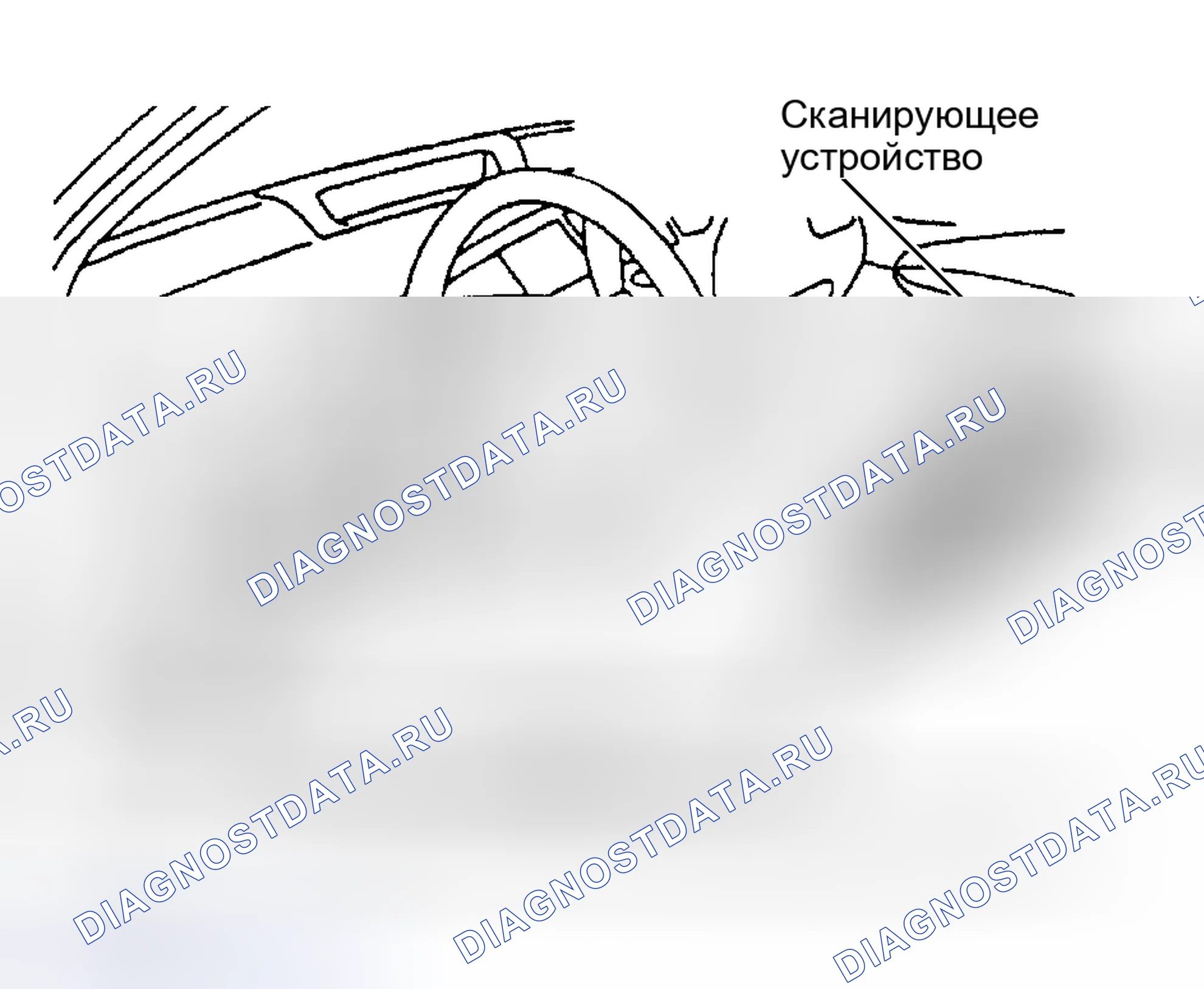 Рис. 8. Toyota Highlander I