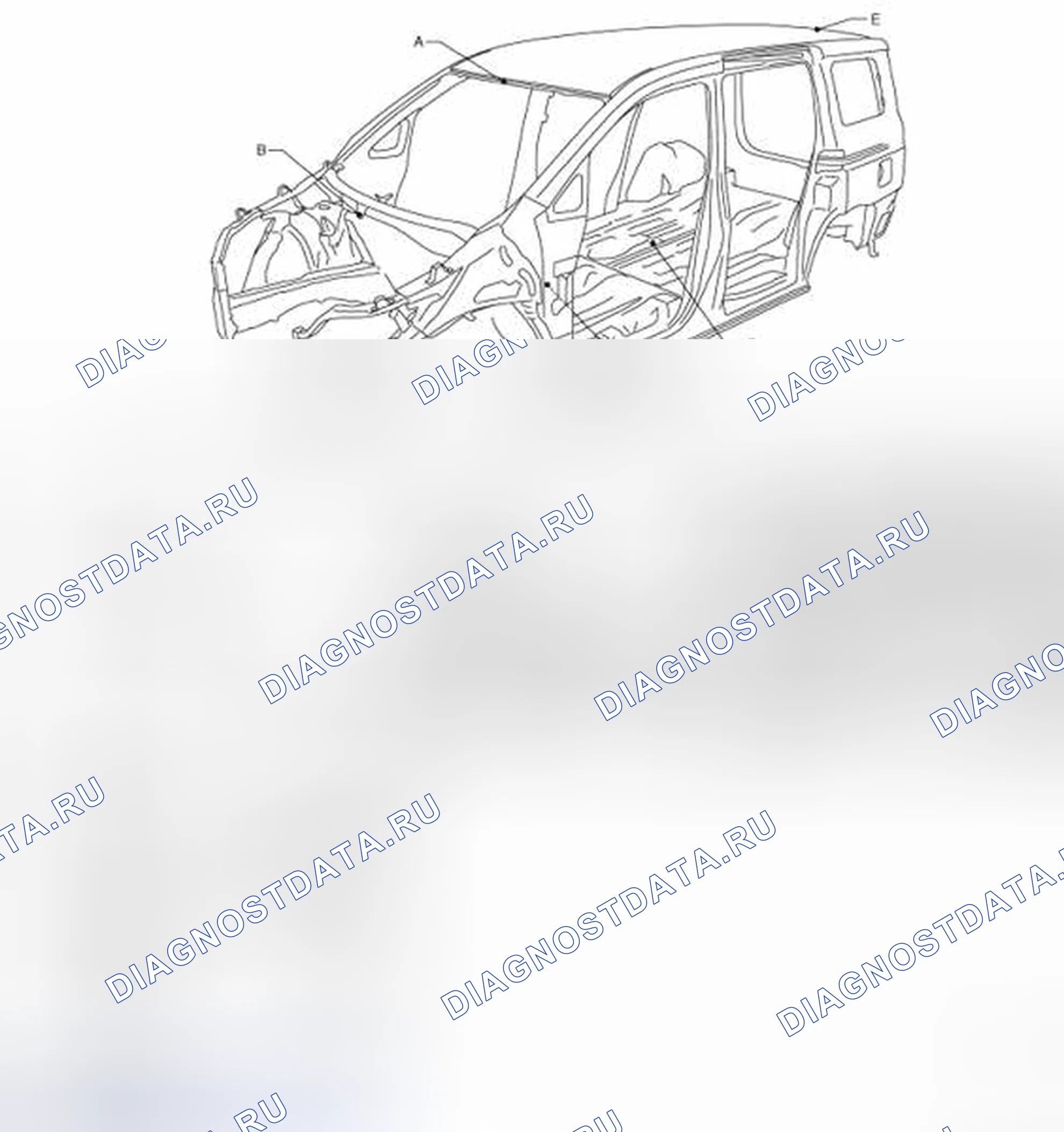 Рис. 269: Отметки центра тела. Nissan Quest IV