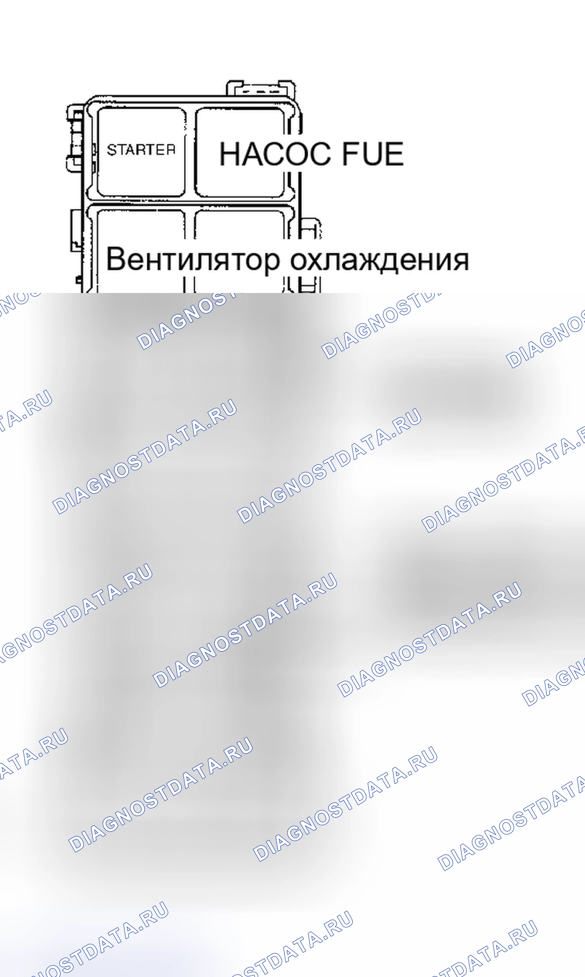 Рис. 15: ТЕСТ 10A: ЦЕПЬ ДВИГАТЕЛЯ НАСОСА НЕ РАБОТАЕТ ДОЛЖНЫМ ОБРАЗОМ. Jeep Cherokee II рестайлинг