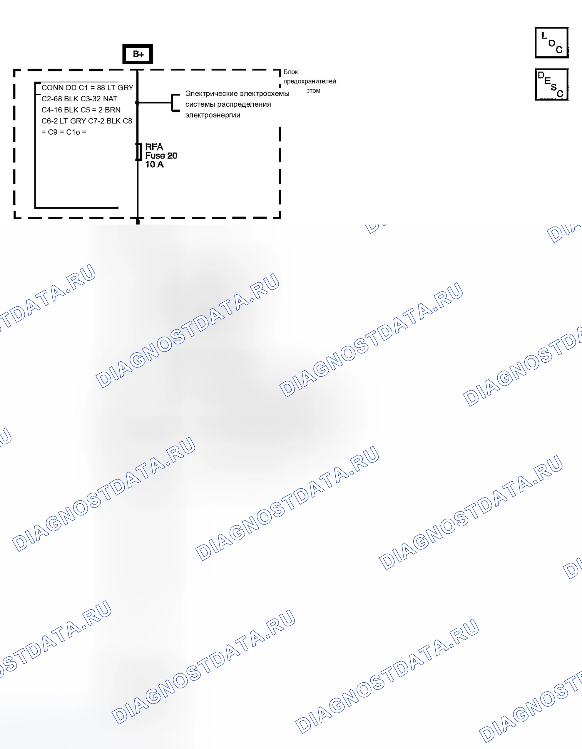 Рис. 1: Схема бесключевого доступа. Chevrolet Chevy Express H2500 