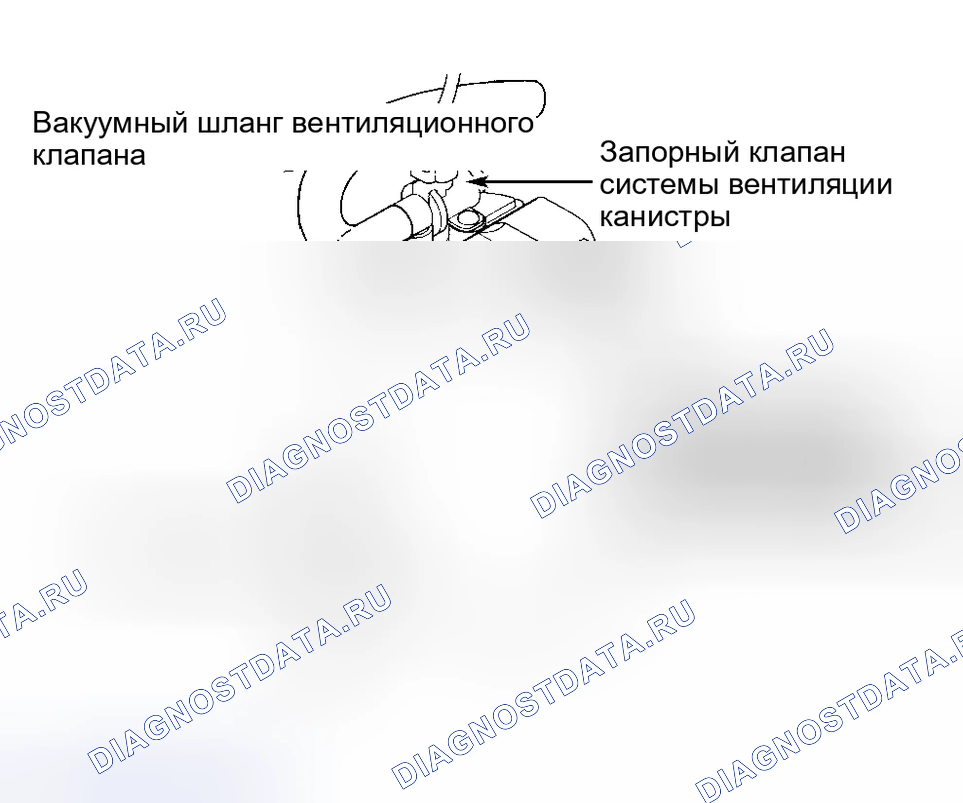 Рис. 7. Honda Civic GA