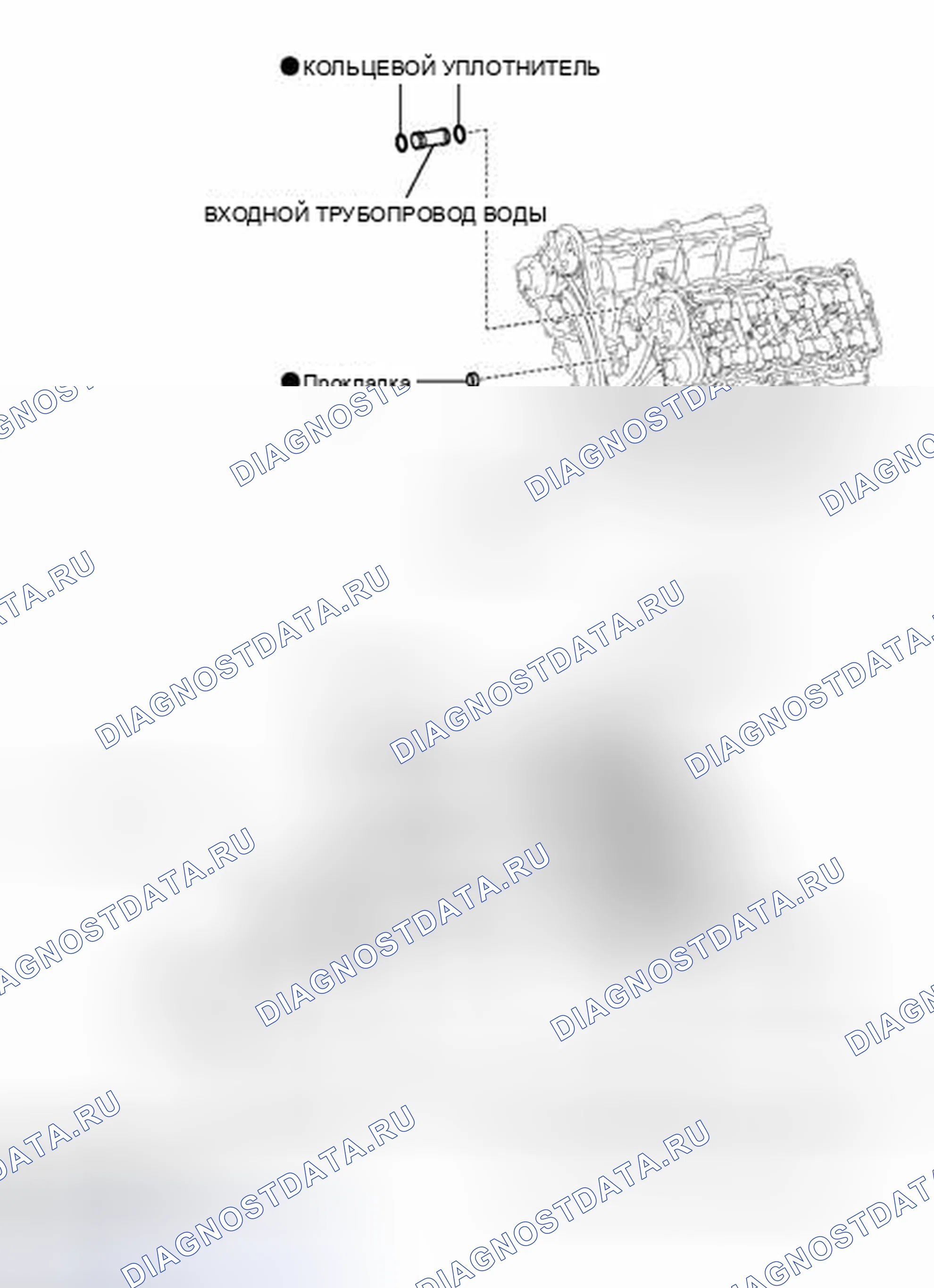 Рис. 26: ИЛЛЮСТРАЦИЯ. Honda Accord VII
