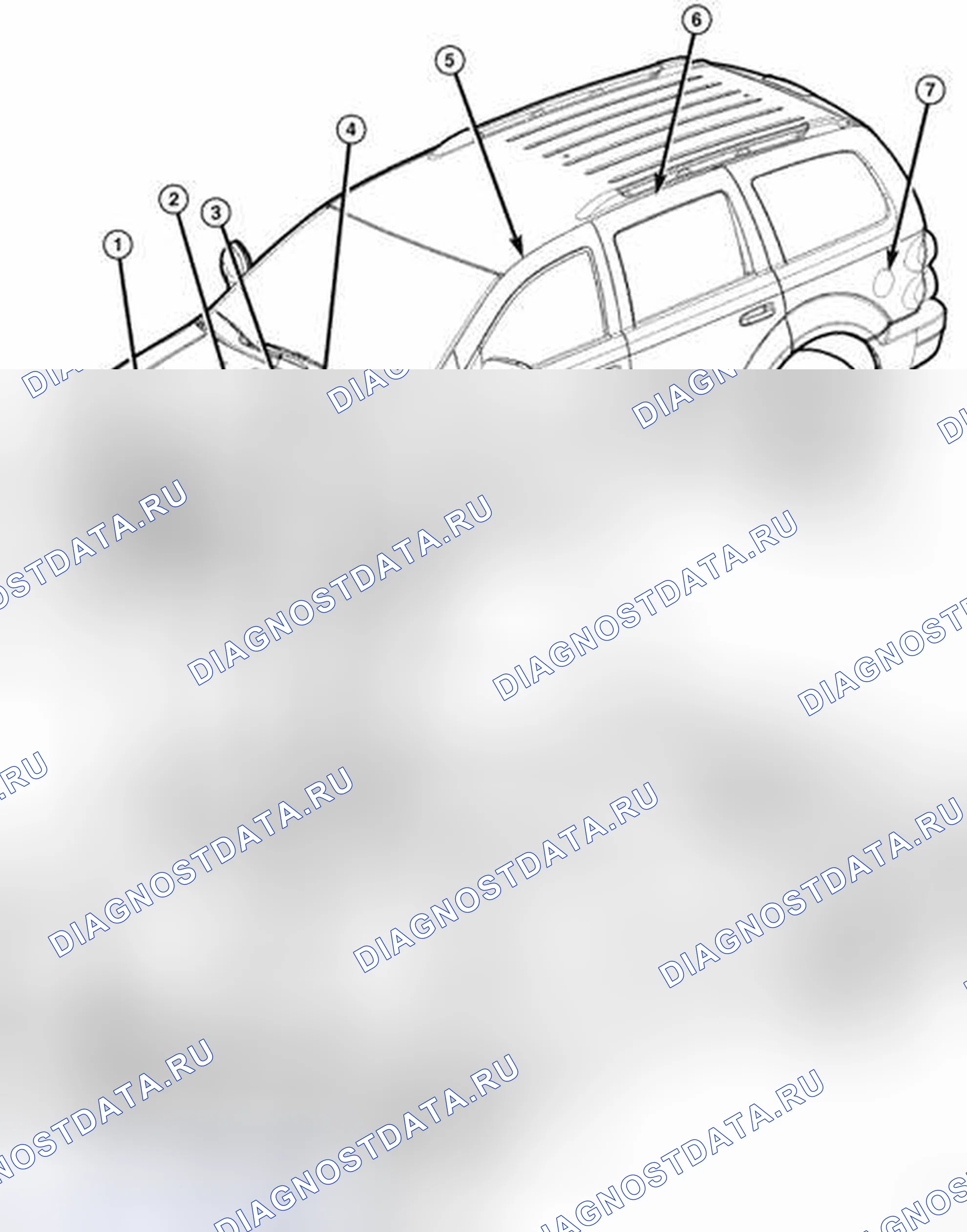 Рис. 41. Dodge Durango II рестайлинг
