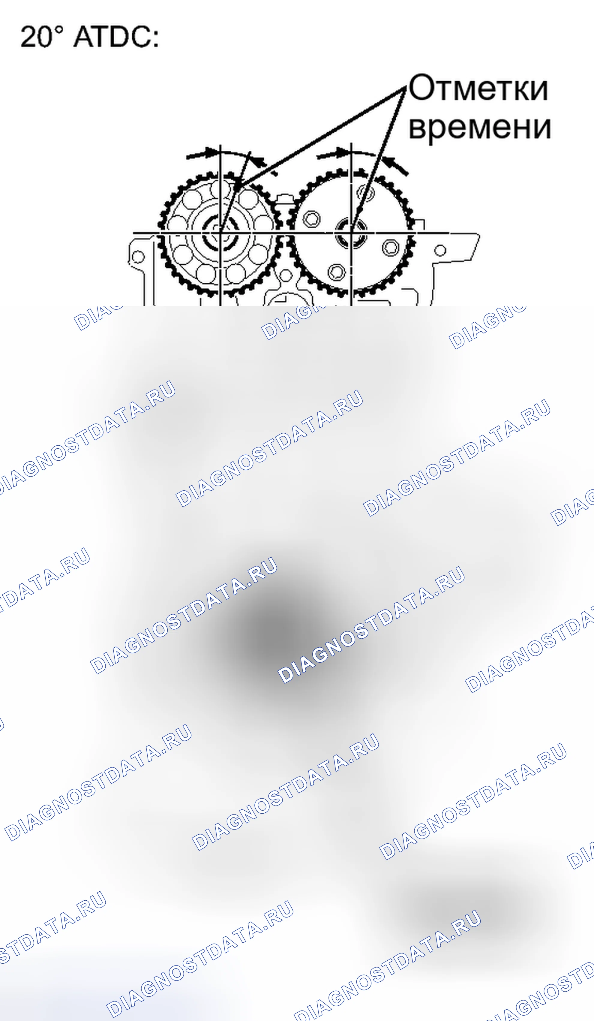 Рис. 411. Toyota Yaris III