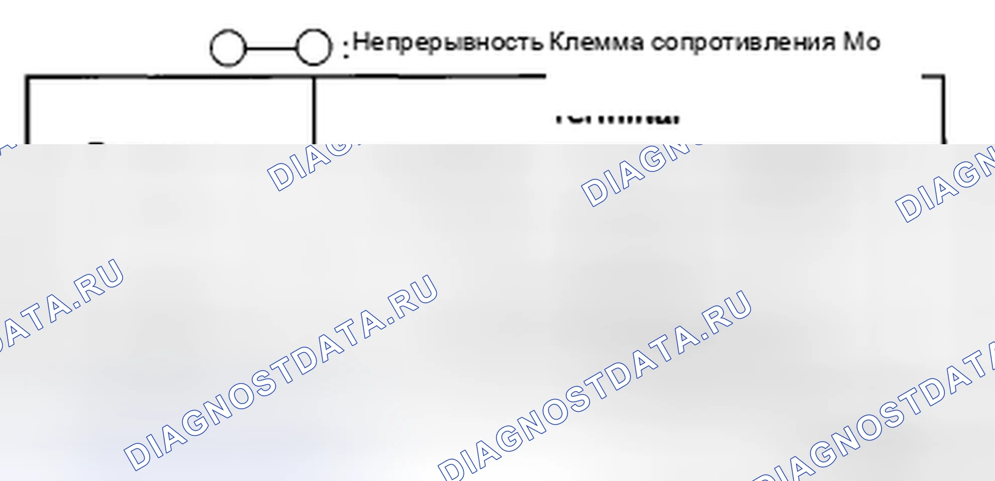 Рис. 118: Сторона водителя. Mazda CX-5 I