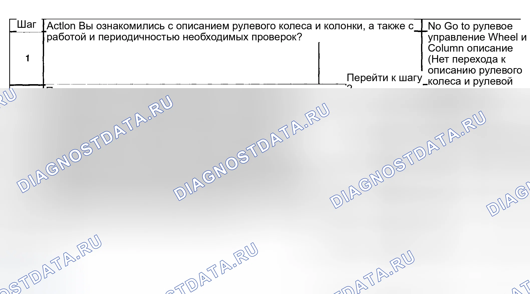 Рис. 7: Система блокировки Sticks в начале. GMC Sierra 1500 HD 
