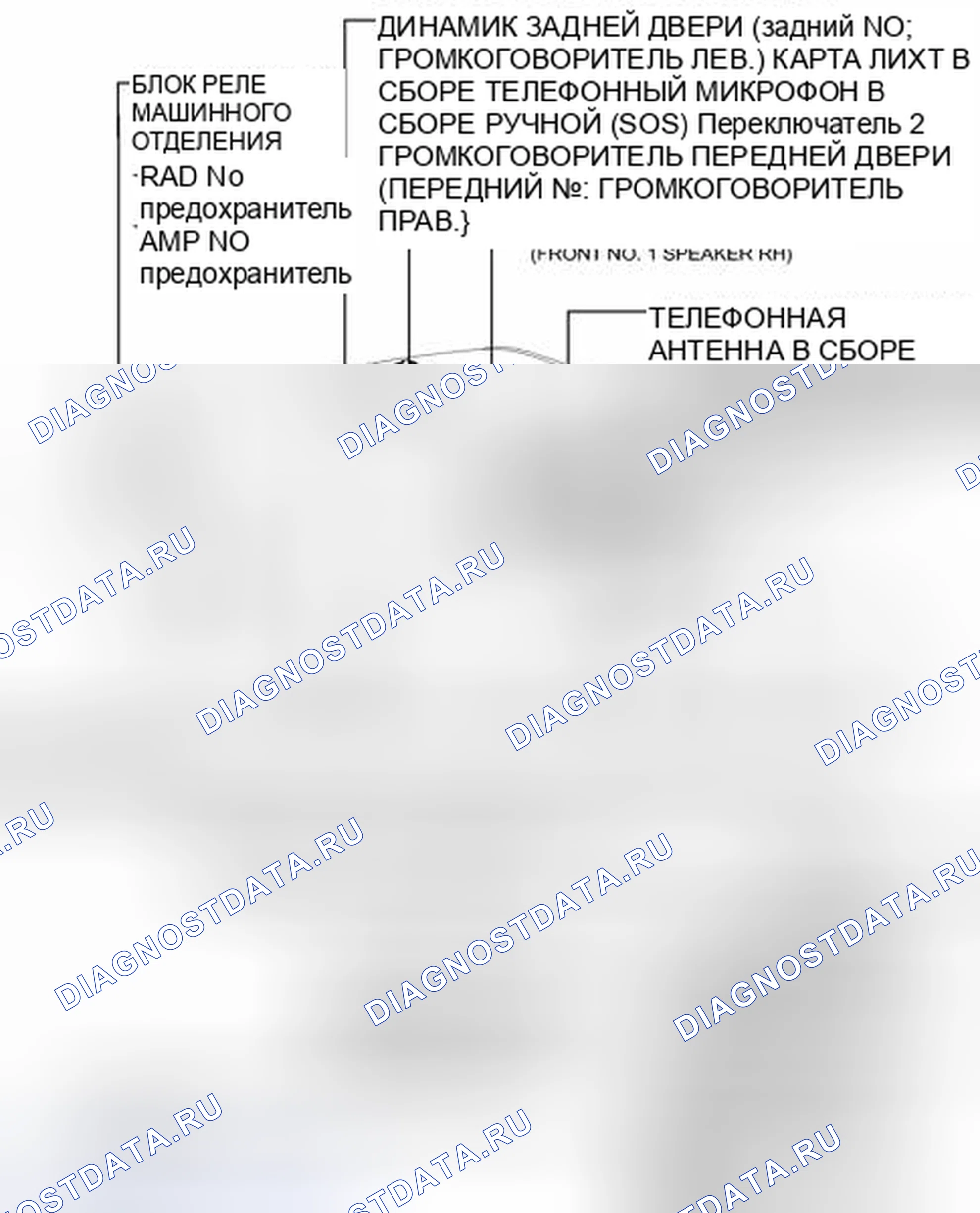 Рис. 178: ИЛЛЮСТРАЦИЯ. Honda Accord V