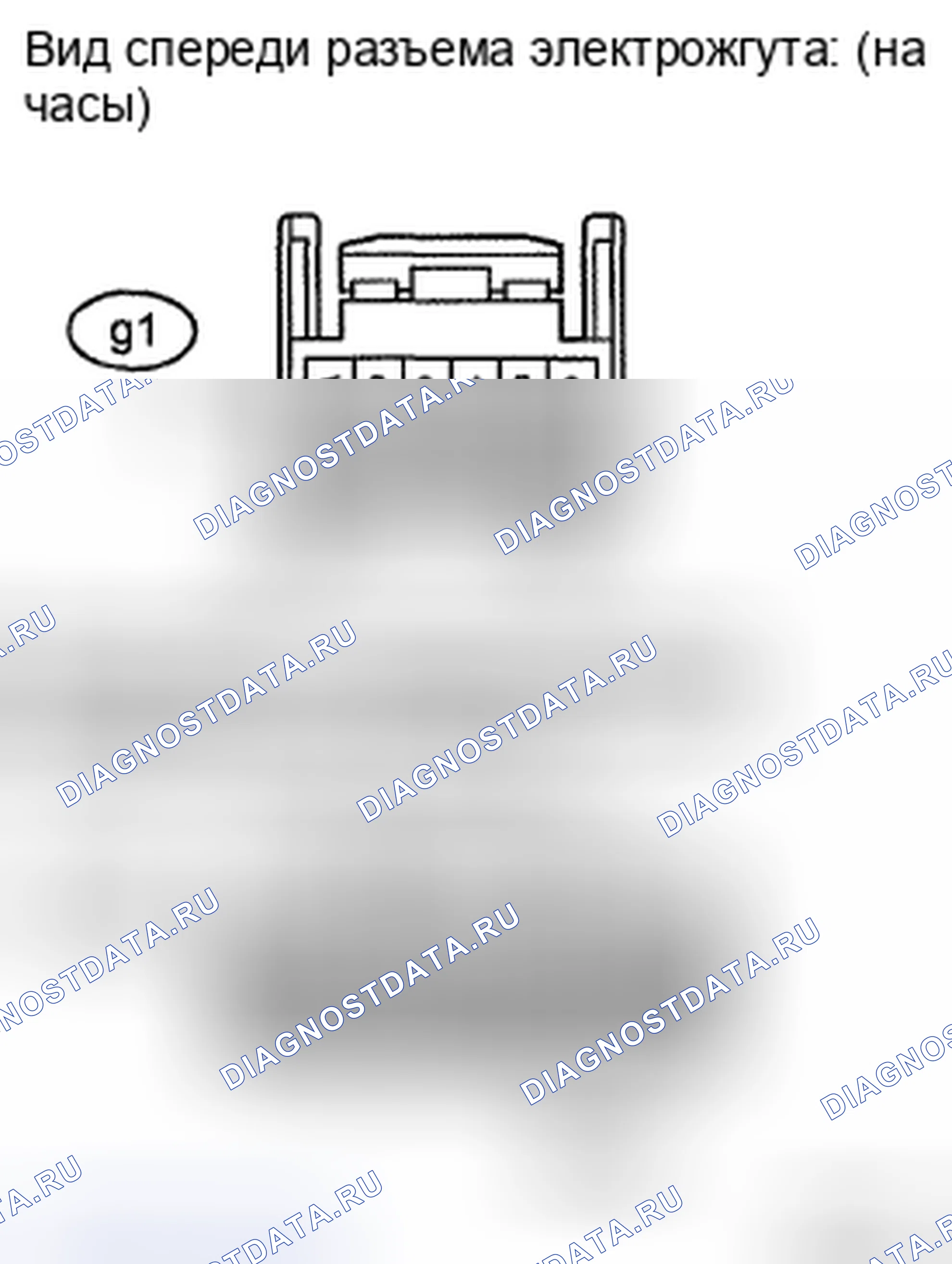 Рис. 7. Toyota Land Cruiser 200