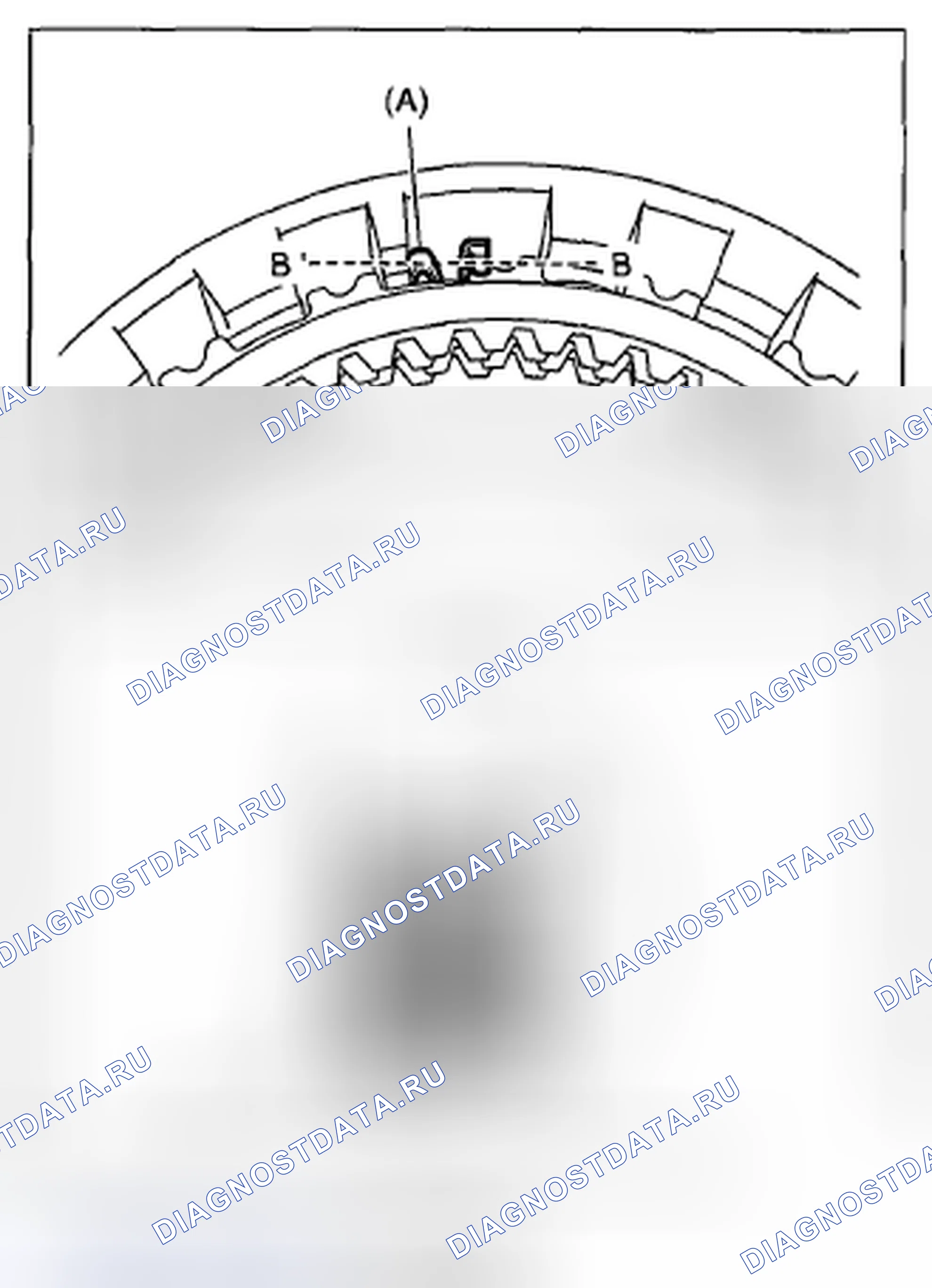 Рис. 74. Subaru Outback BR