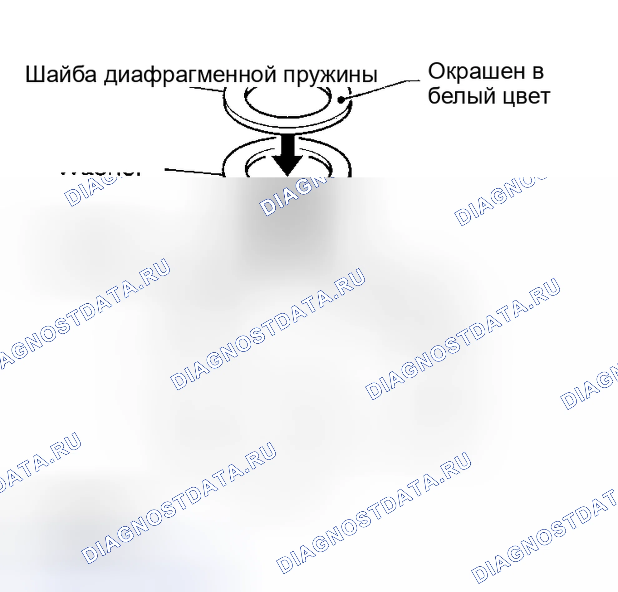 Рис. 62. Infiniti I30 II
