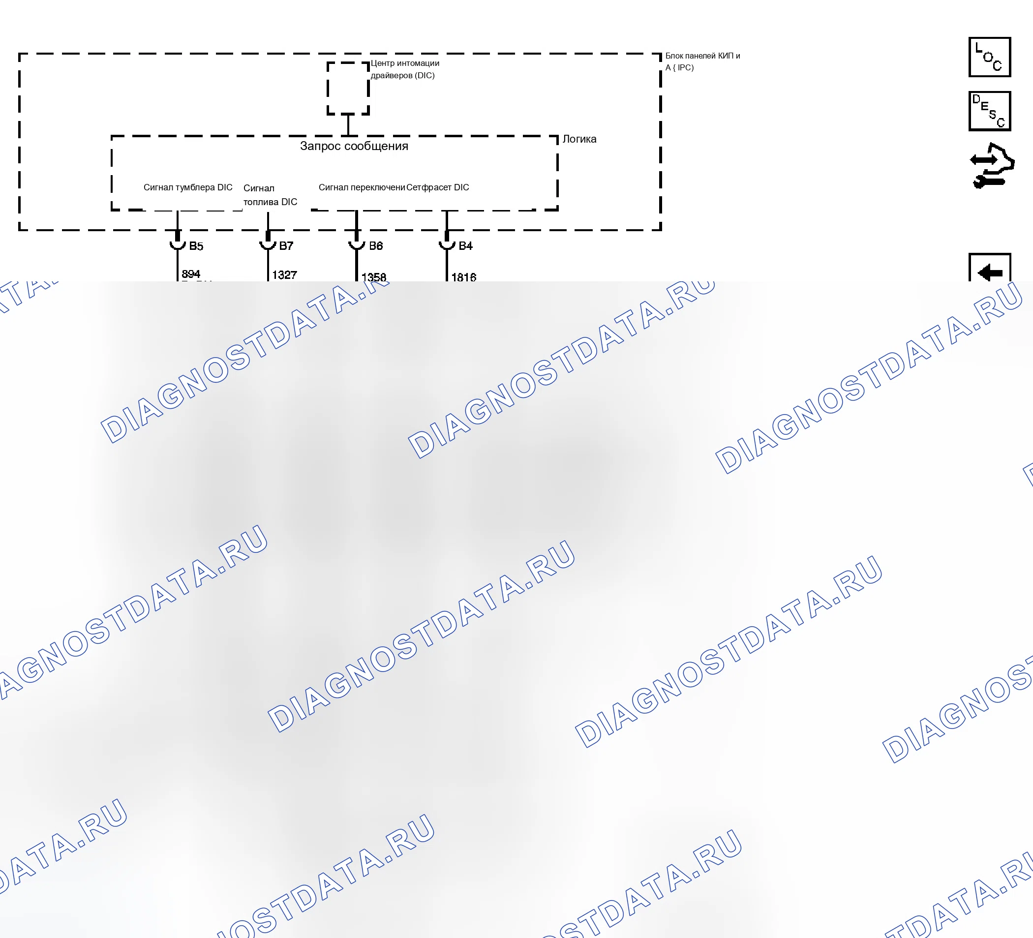 Рис. 4. Chevrolet Silverado Classic 3500 