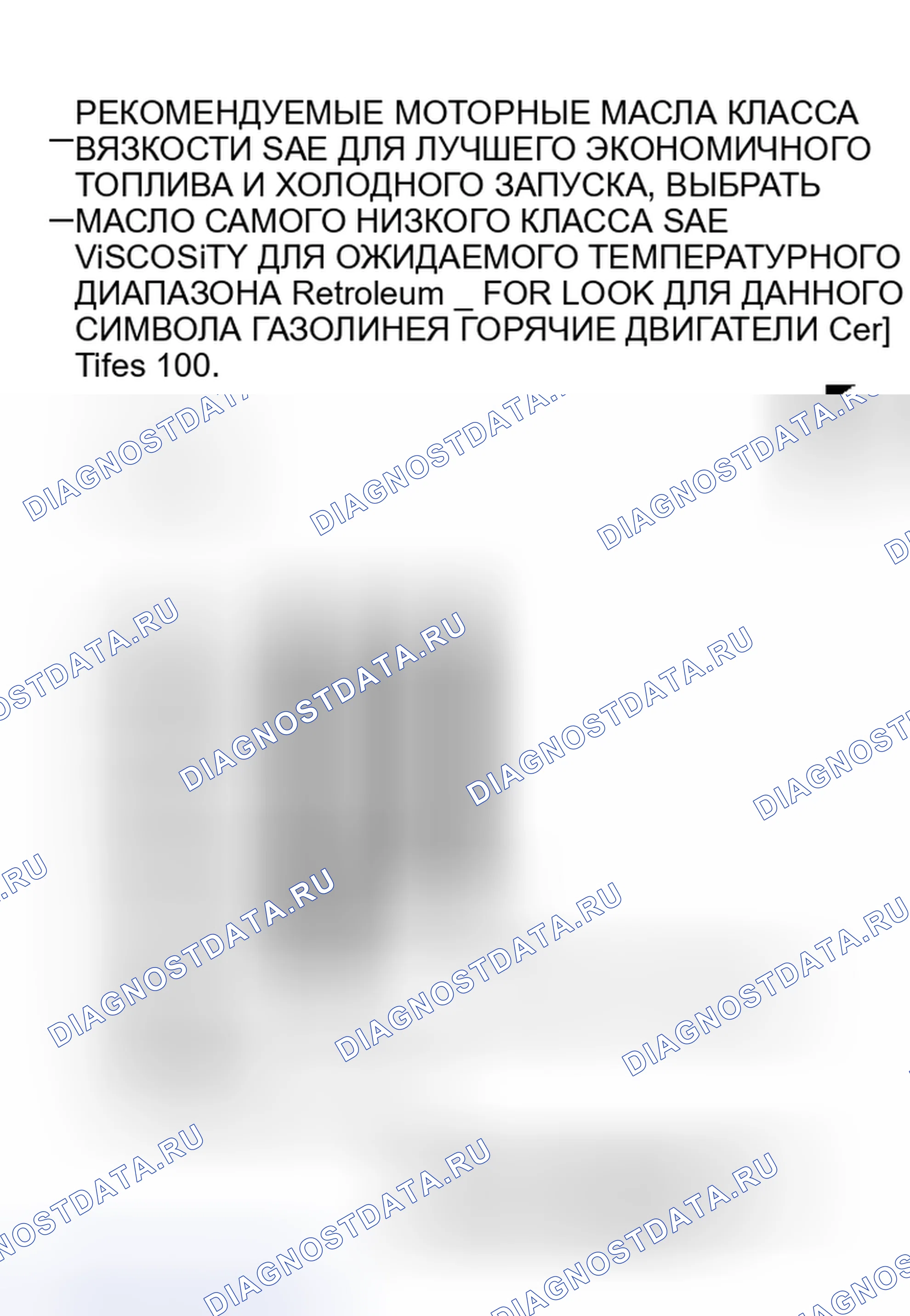 Рис. 1: Объяснение плановых услуг (газ). GMC C3500 HD GMT400 final