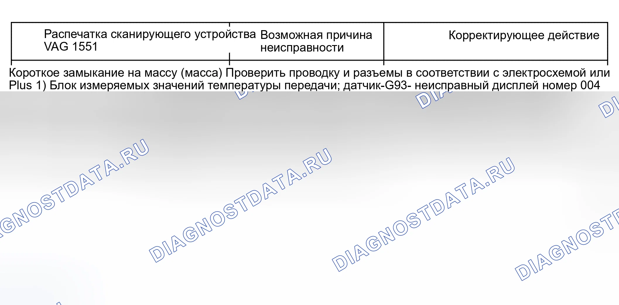 Рис. 485. Audi A6 C5 рестайлинг