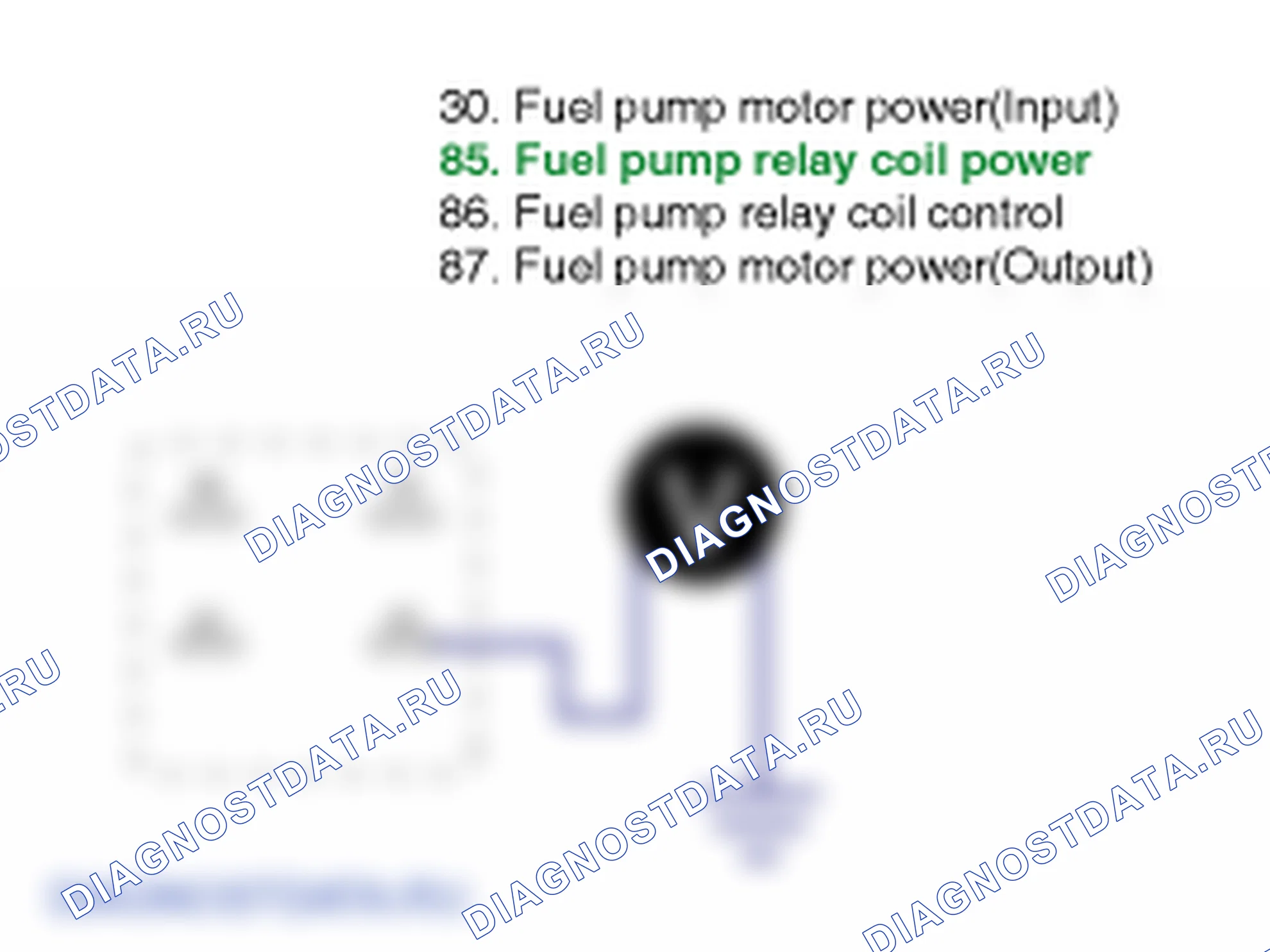 Контроль проводов — P0231. Hyundai Santa Fe CM