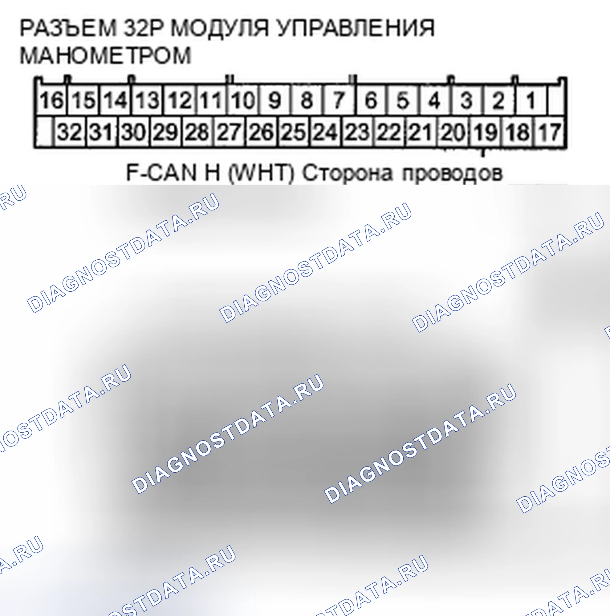 Рис. 71. Honda Crosstour I