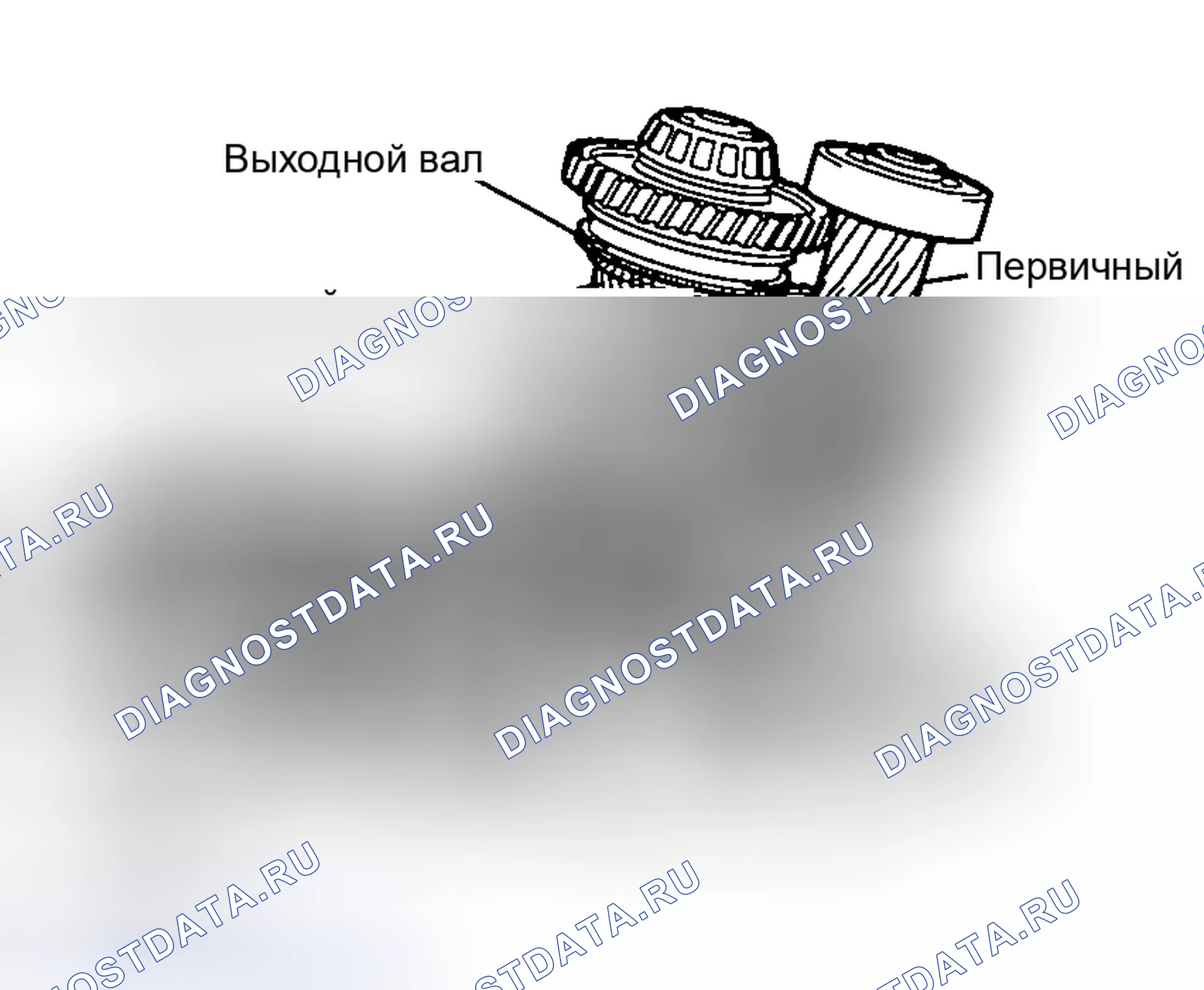 Рис. 248: < < C > > ЦЕНТРАЛЬНЫЙ ДИФФЕРЕНЦИАЛ / ВЫХОДНОЙ ВАЛ / СНЯТИЕ ВХОДНОГО ВАЛА. Mazda MX-5 NA