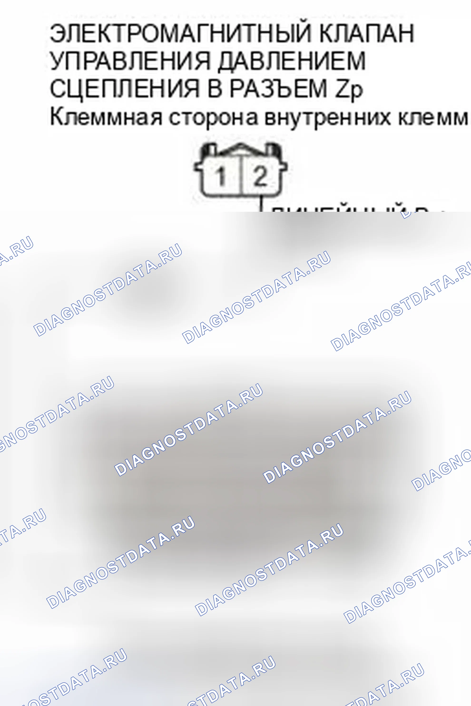 Рис. 368. Honda CR-V IV