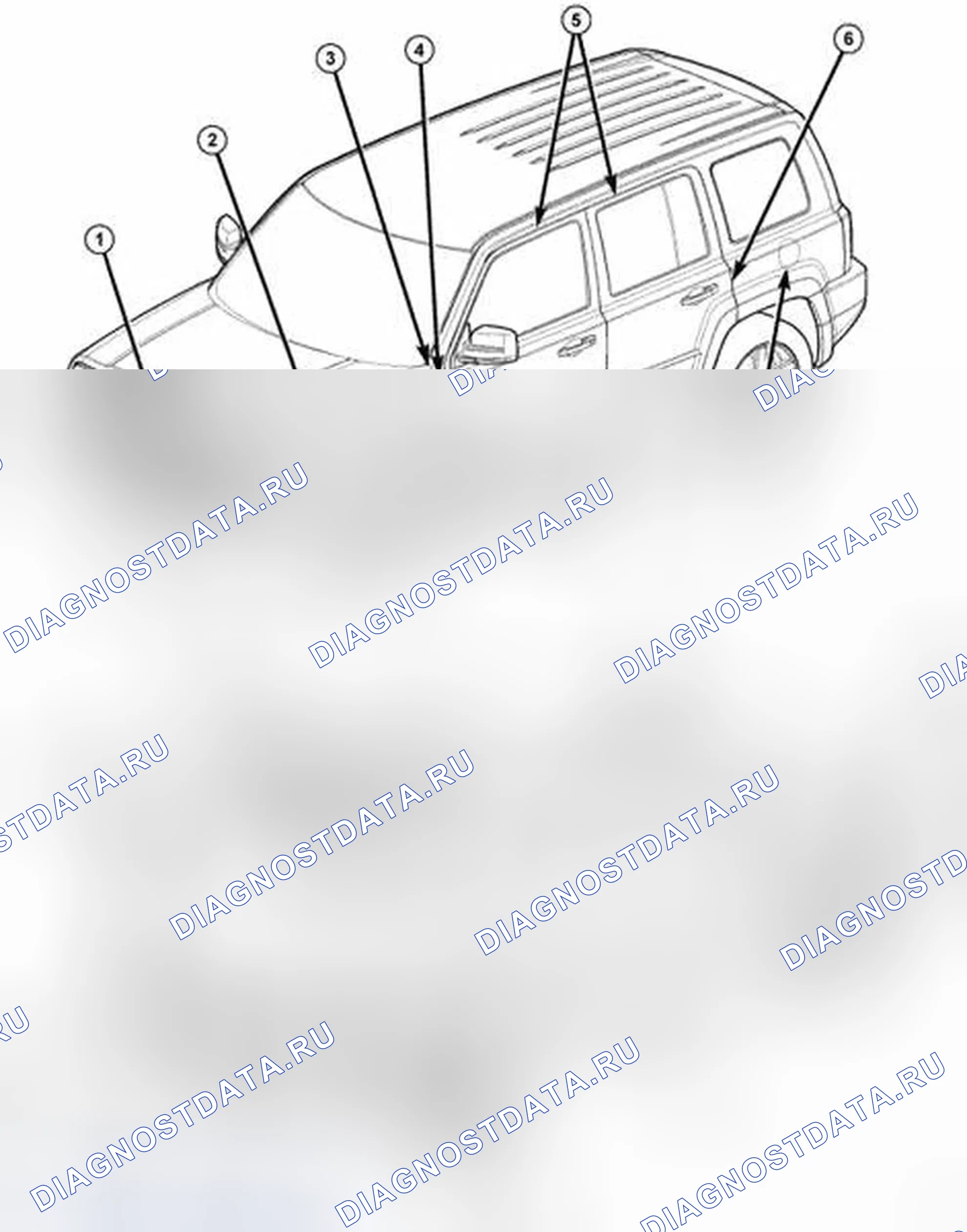 Рис. 16: Патриот. Jeep Compass I