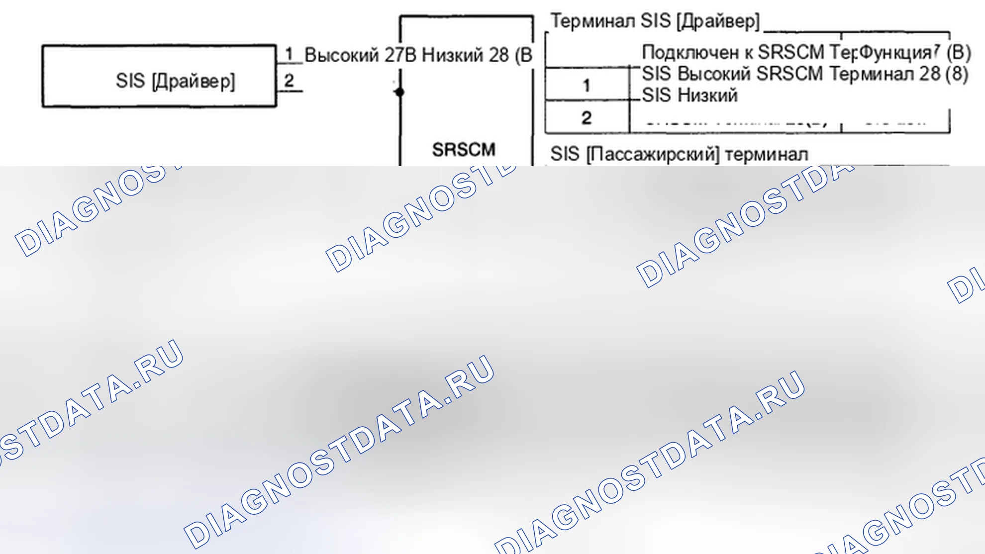 Рис. 97: ПРИНЦИПИАЛЬНАЯ СХЕМА. Geely Preface I рестайлинг