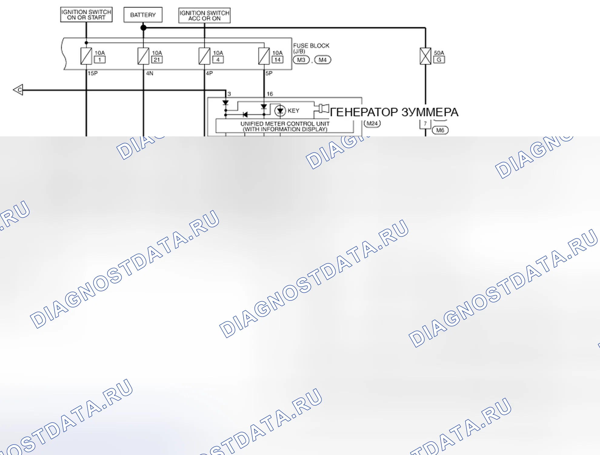 Рис. 164. Nissan Pathfinder III рестайлинг