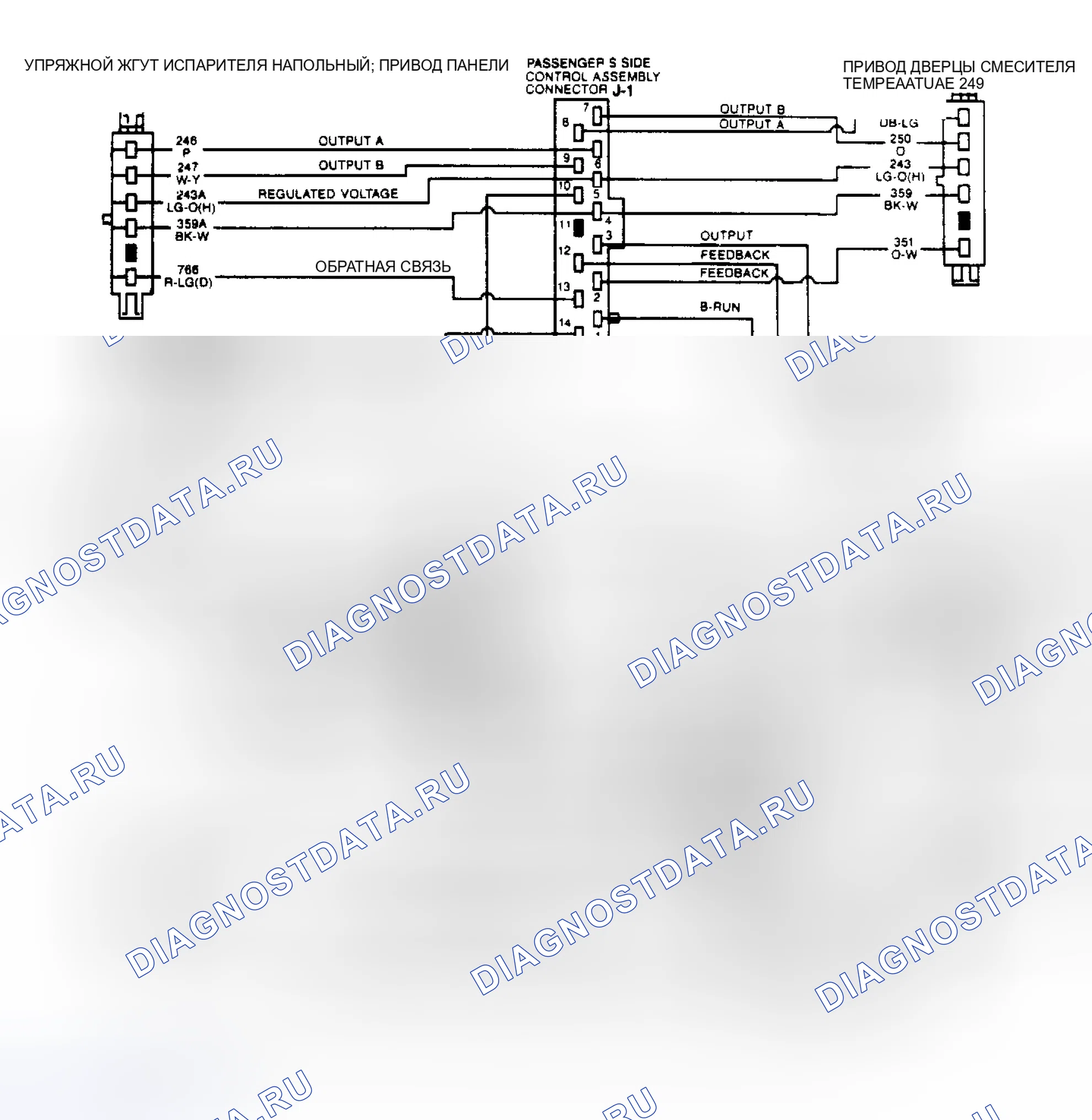 Рис. 4: Тестовые разъемы EATC. Ford Thunderbird IX