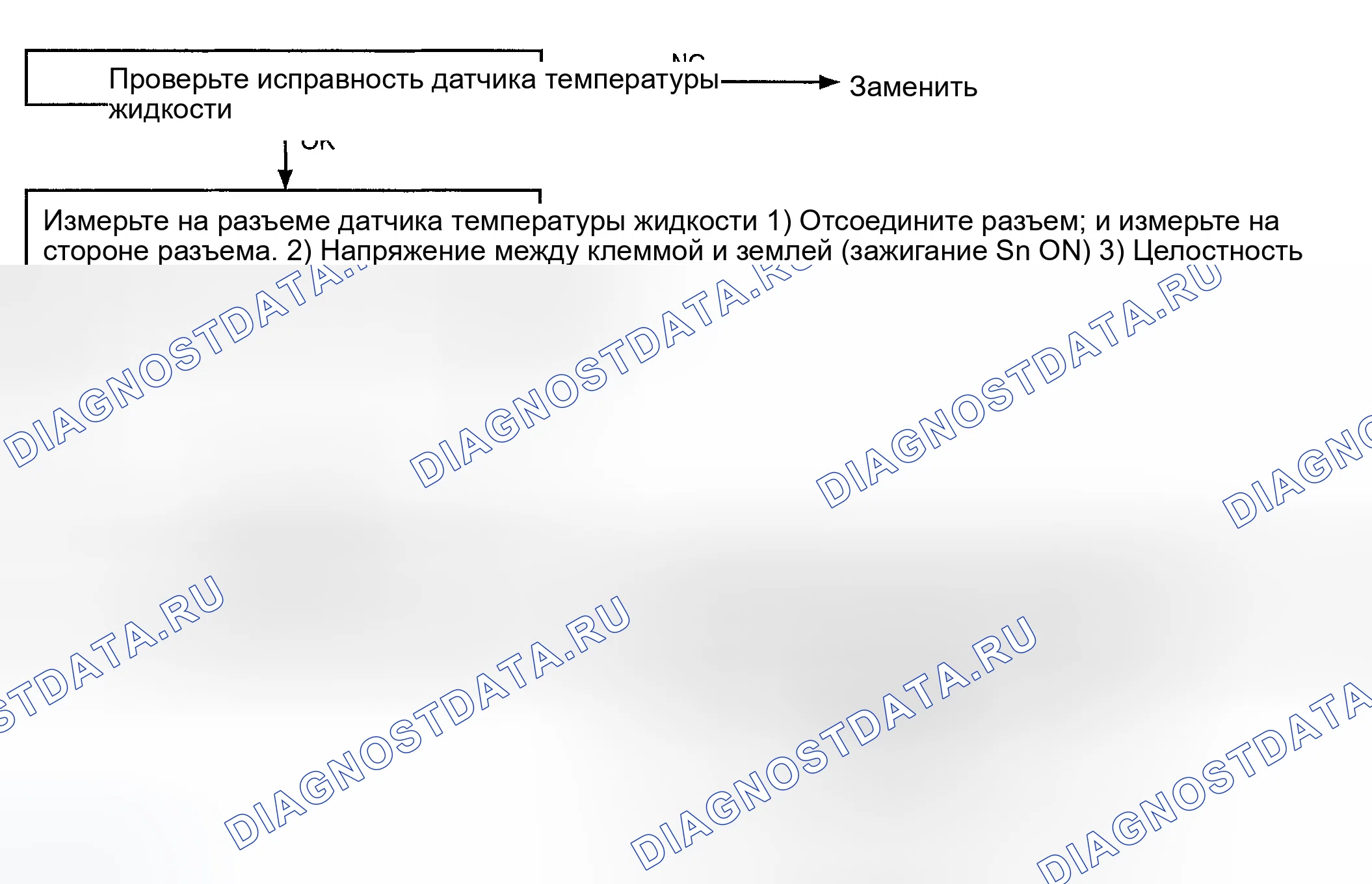 Рис. 34. Hyundai Accent II