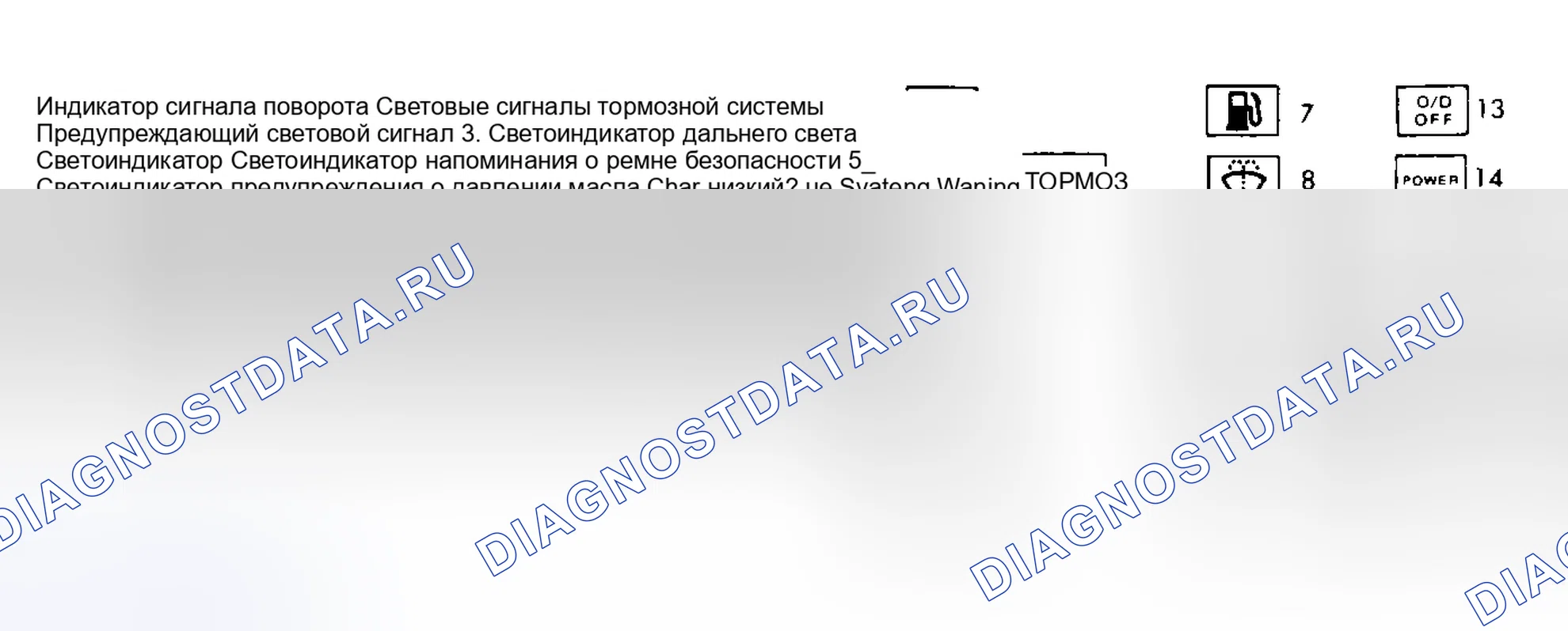 Рис. 2. Nissan Pathfinder I
