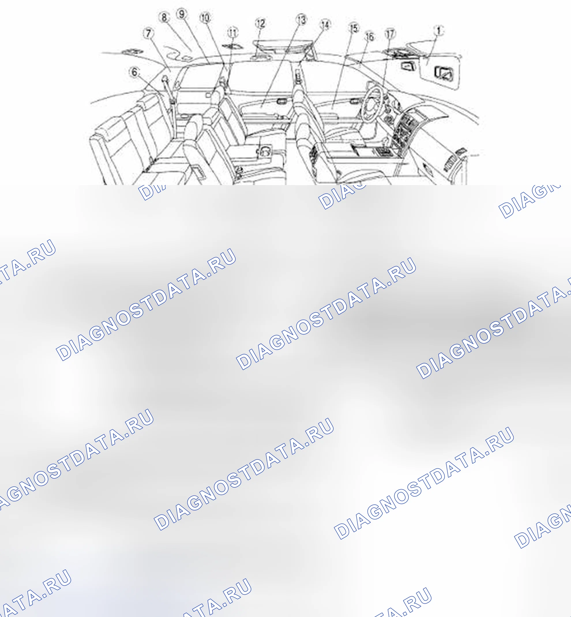 Рис. 2. Mazda CX-9 I