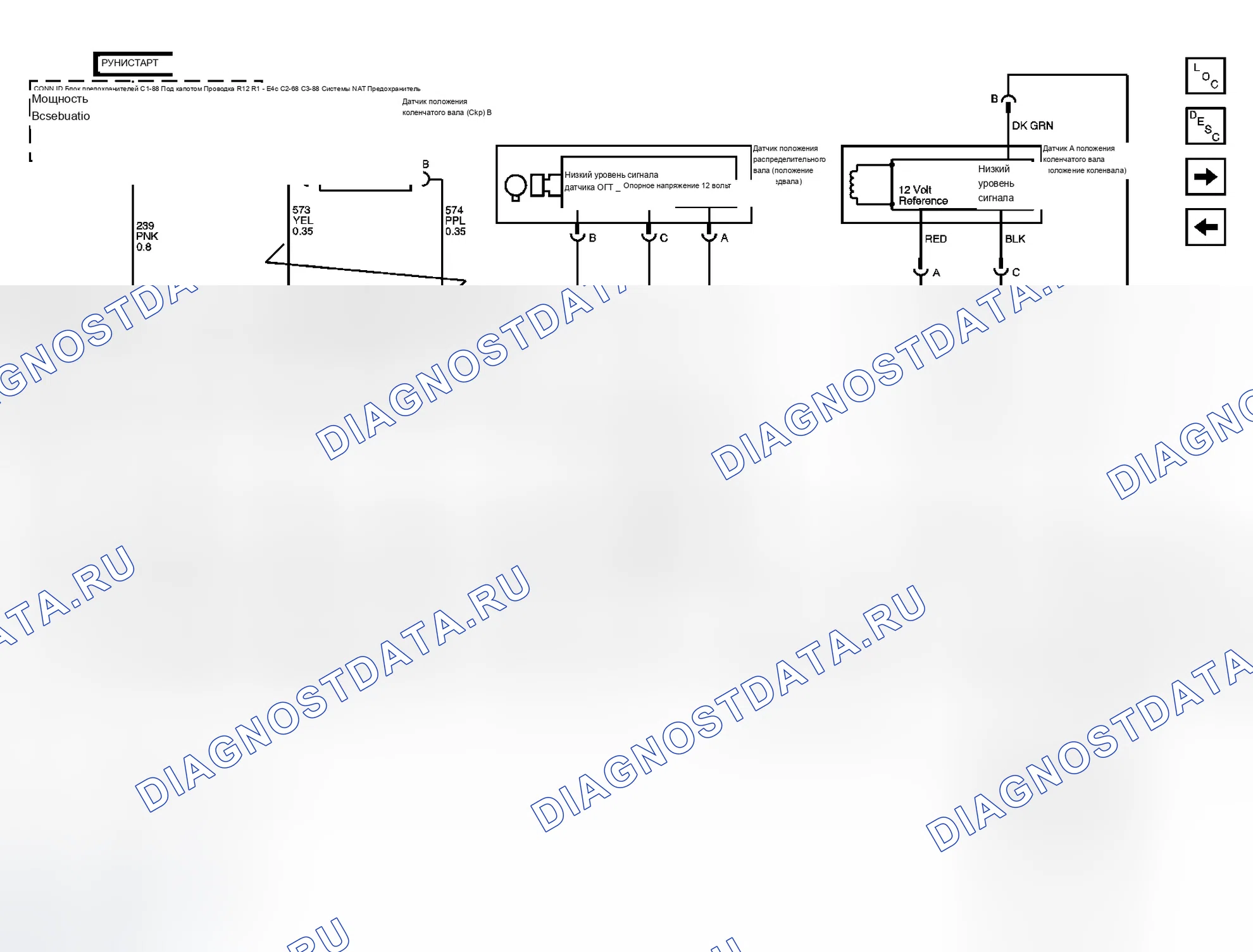 Рис. 64. Buick Rendezvous I