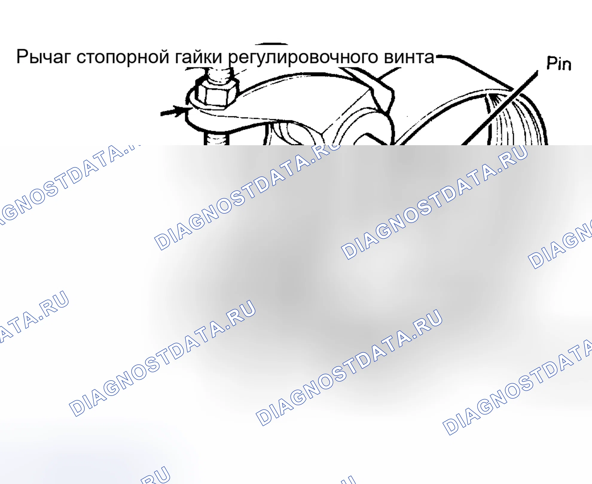 Рис. 84: Низкооборотная полоса. Dodge Challenger II