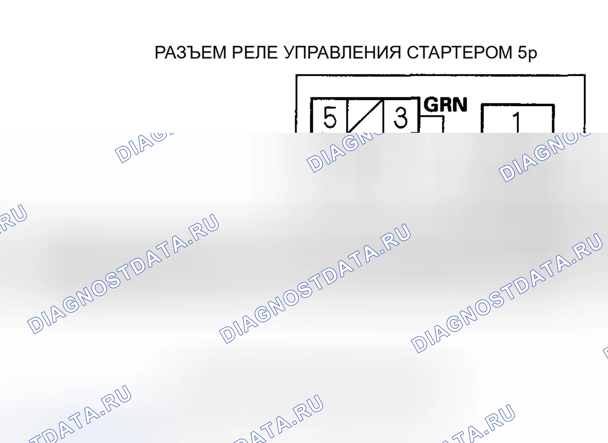 Рис. 35. Honda Civic VII рестайлинг