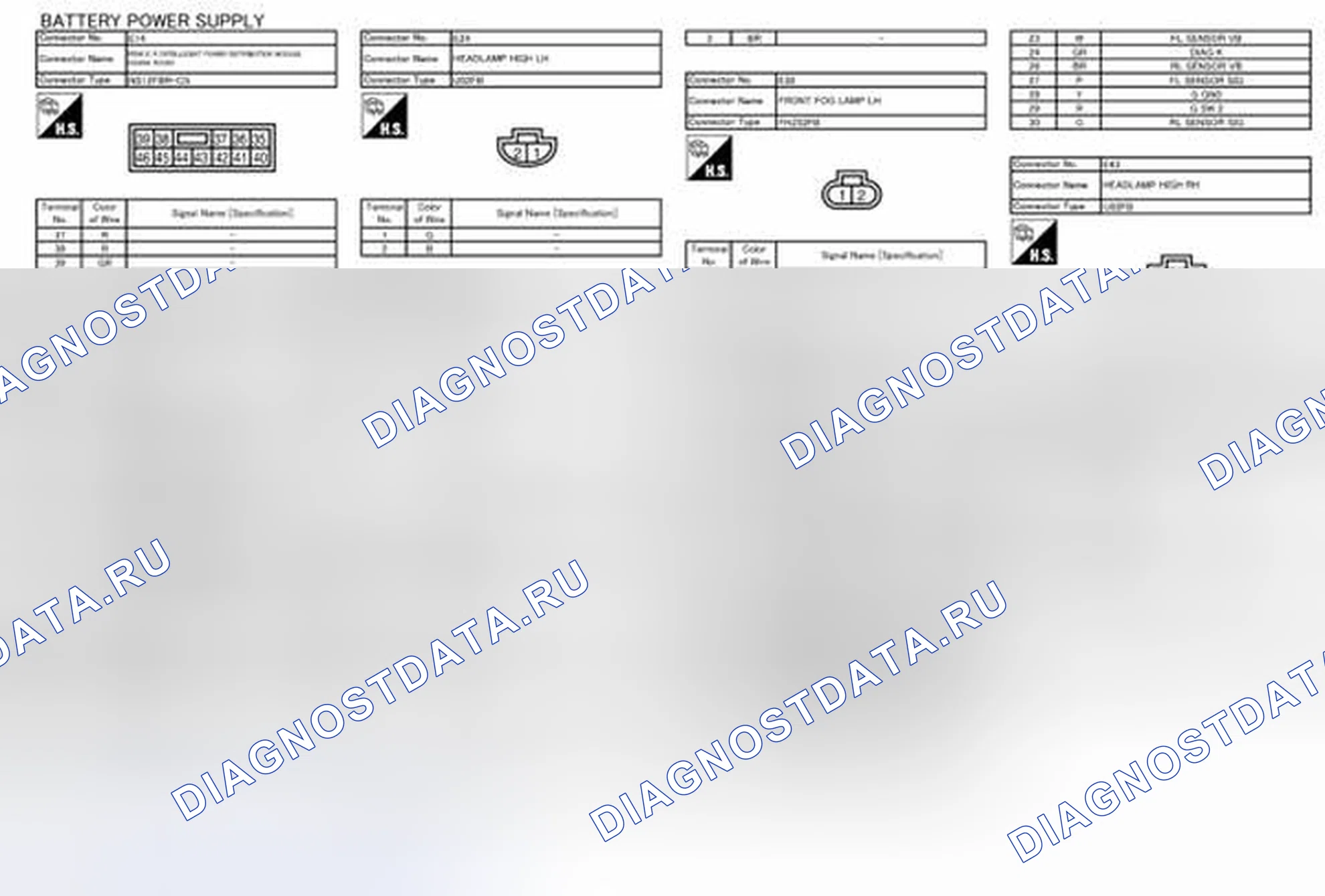 Рис. 7. Nissan Rogue I рестайлинг