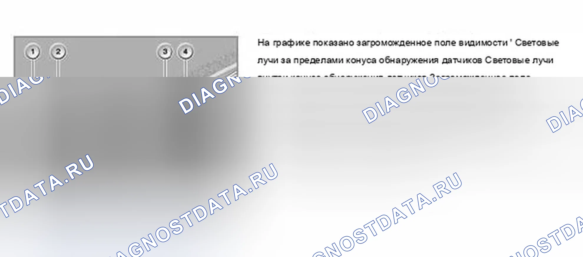 Рис. 28. BMW M6 E63/E64