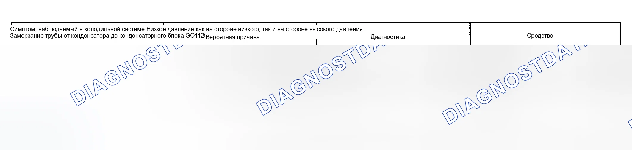 Рис. 12. Lexus GS II рестайлинг