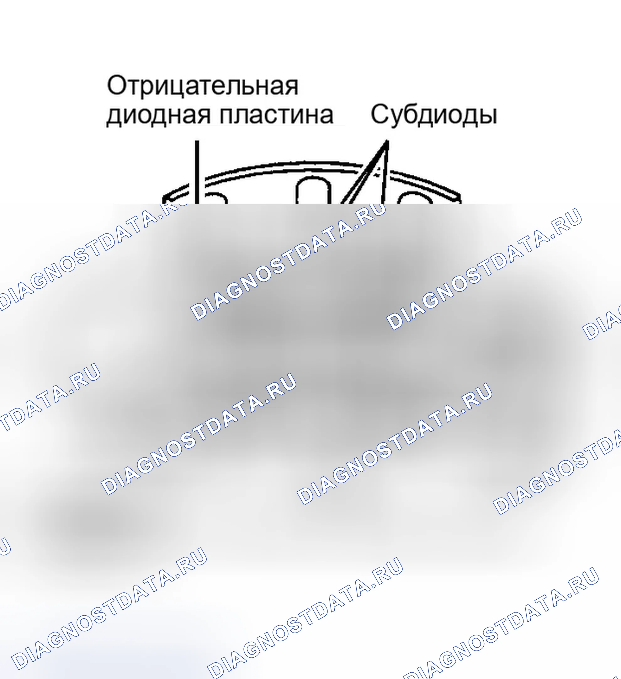 Рис. 10. Infiniti Q45 II