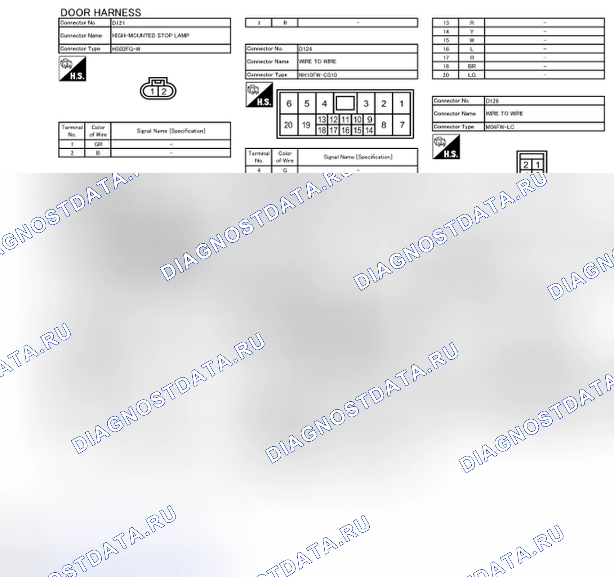 Рис. 50. Nissan Cube III