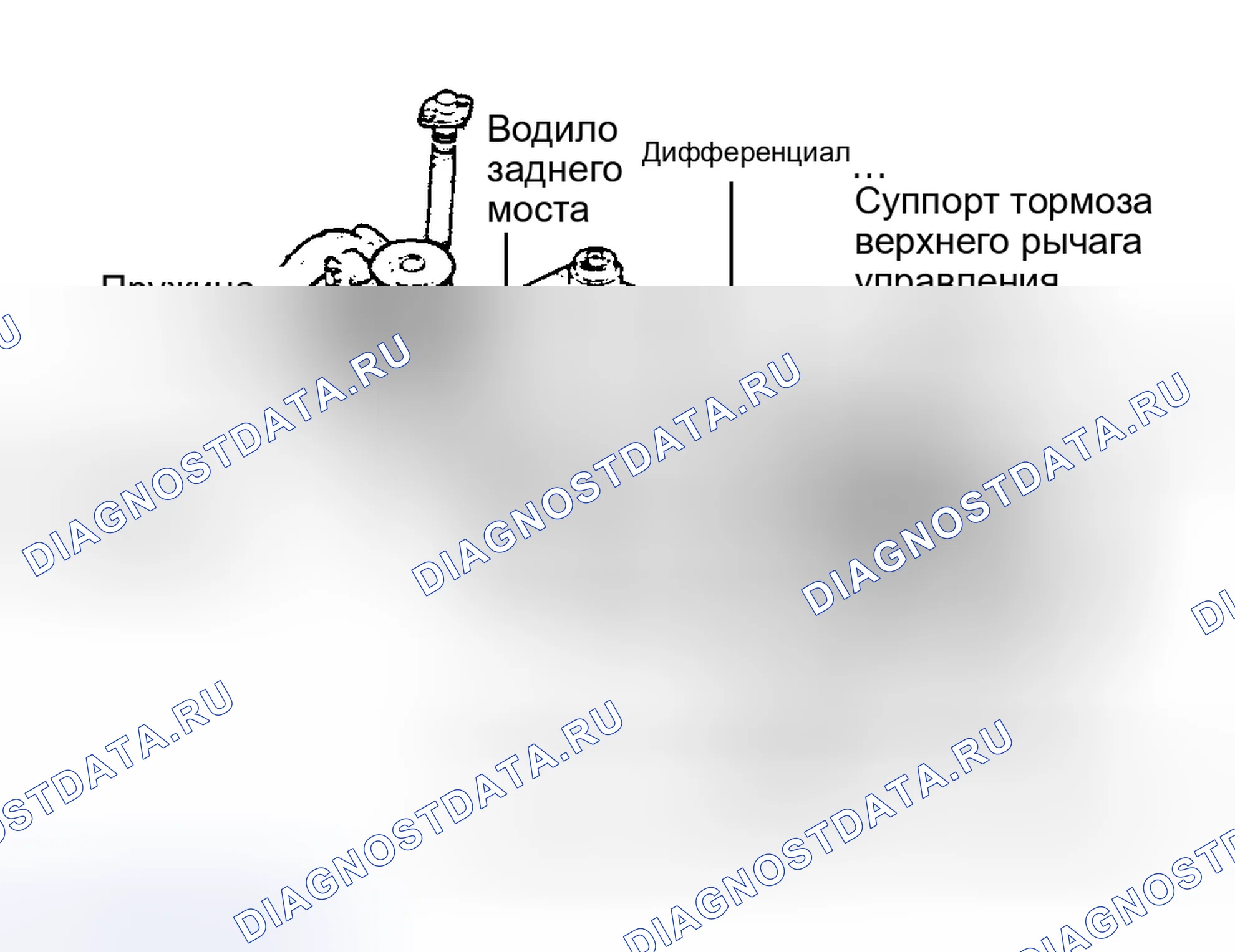 Рис. 1: ОПИСАНИЕ И РАБОТА. BMW M5 E39