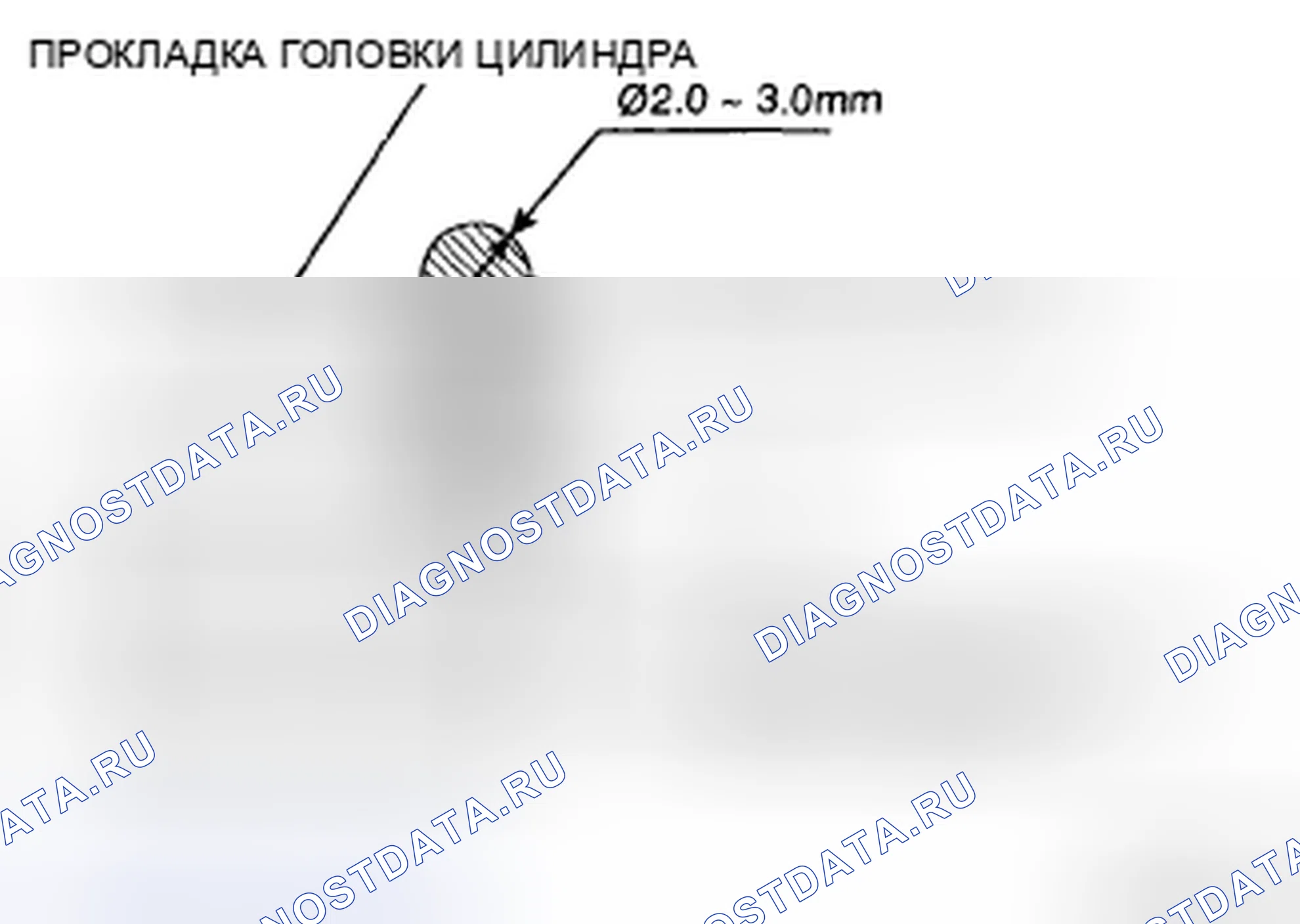 Рис. 79. Kia Sedona II