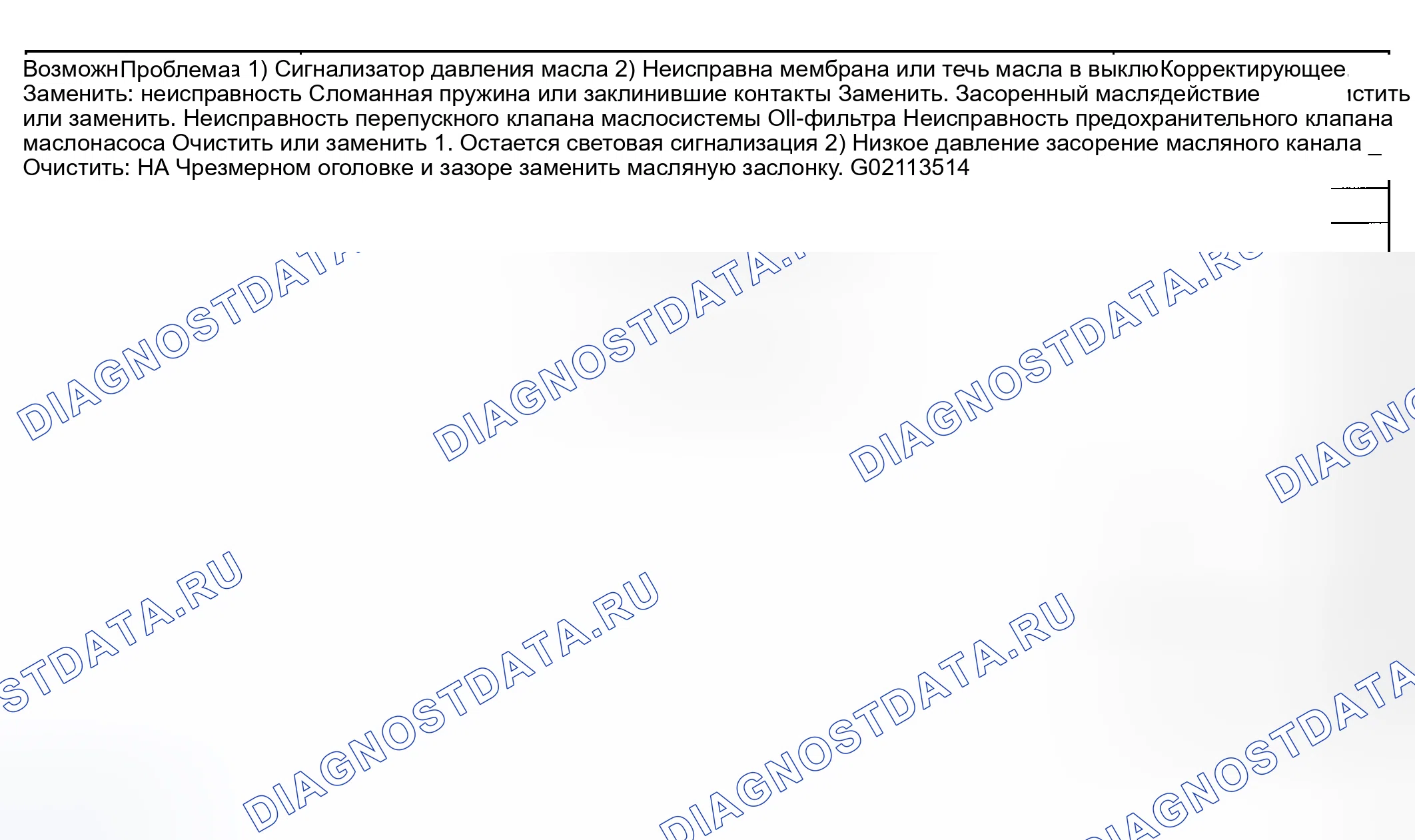 Рис. 43: Схема поиска и устранения неисправностей в системе смазки двигателя. Subaru Outback BH