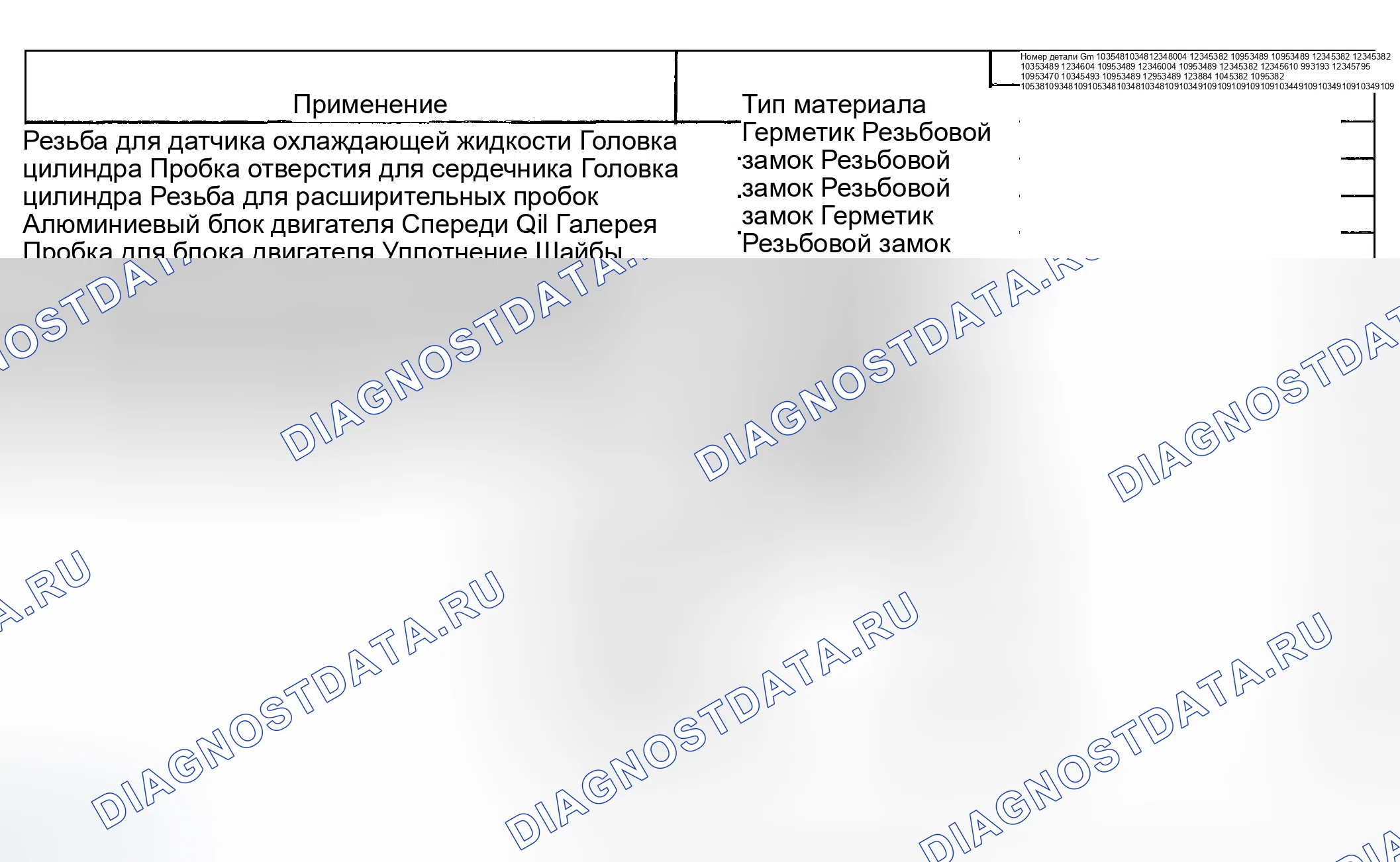 Рис. 732: Герметики, клеи и смазки. GMC Savana H2500 