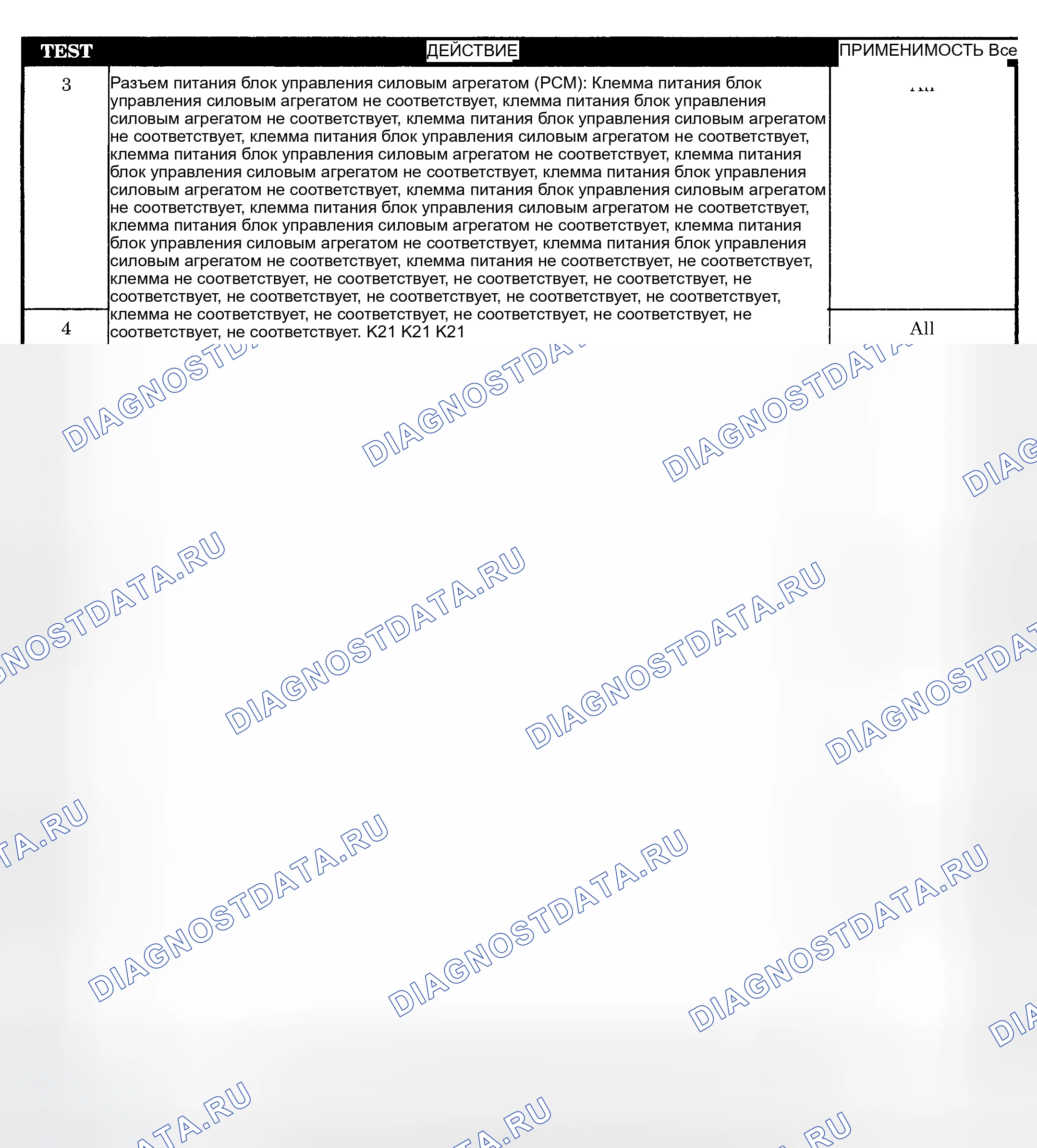 Рис. 434. Dodge Pickup R1500 