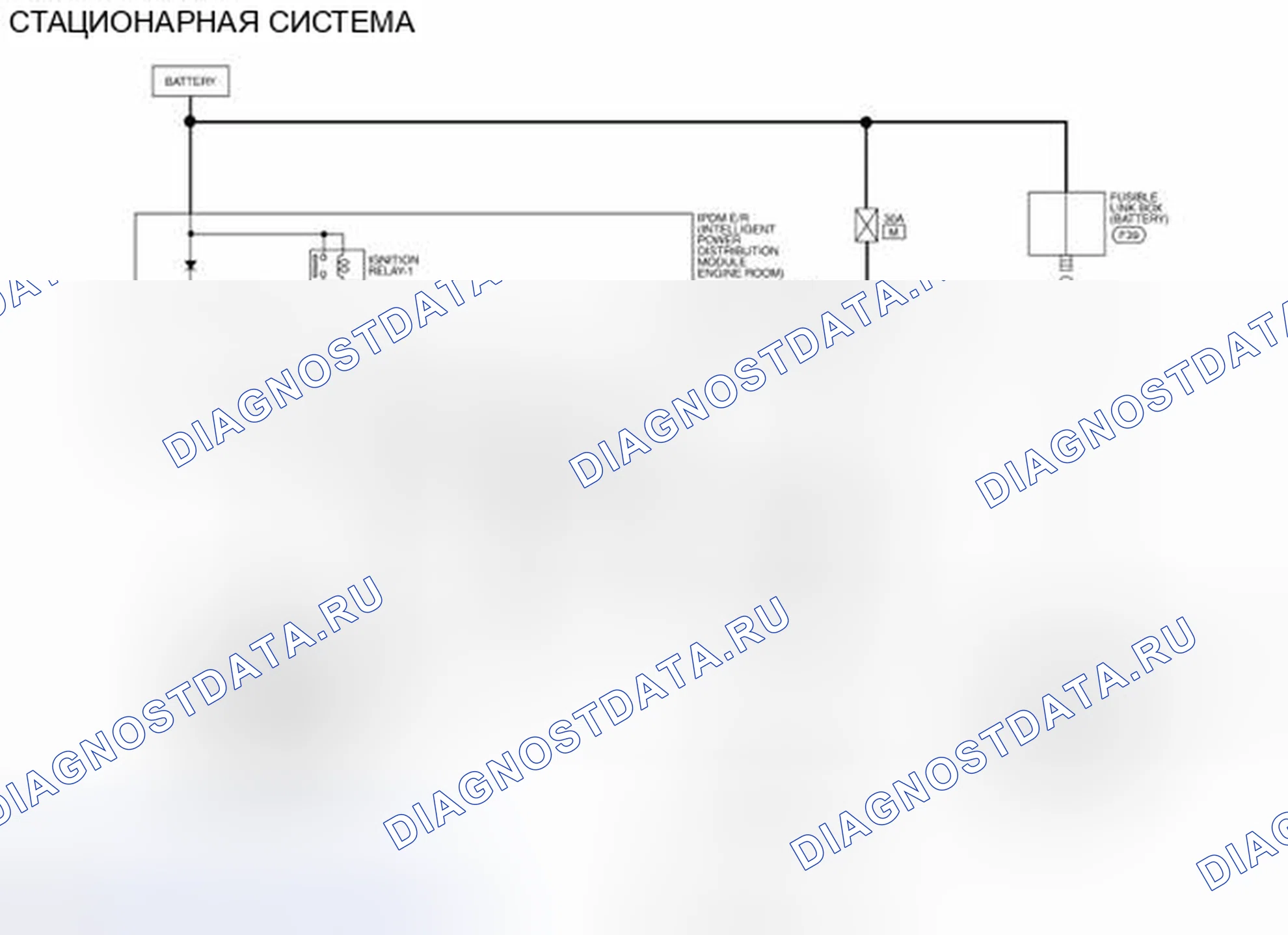 Рис. 2: электросхема. Nissan Rogue II