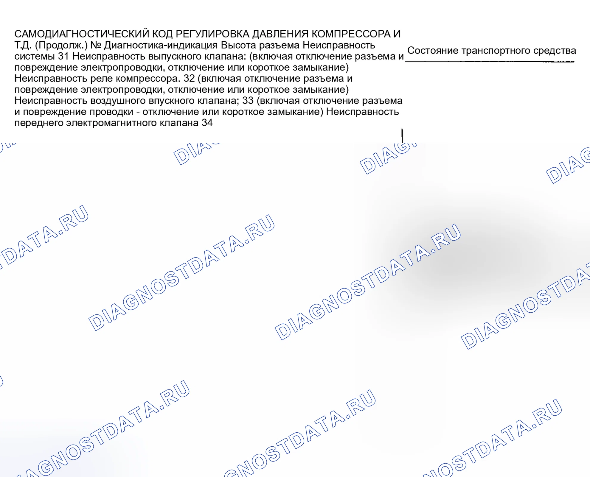 Рис. 6. Mitsubishi Galant VI