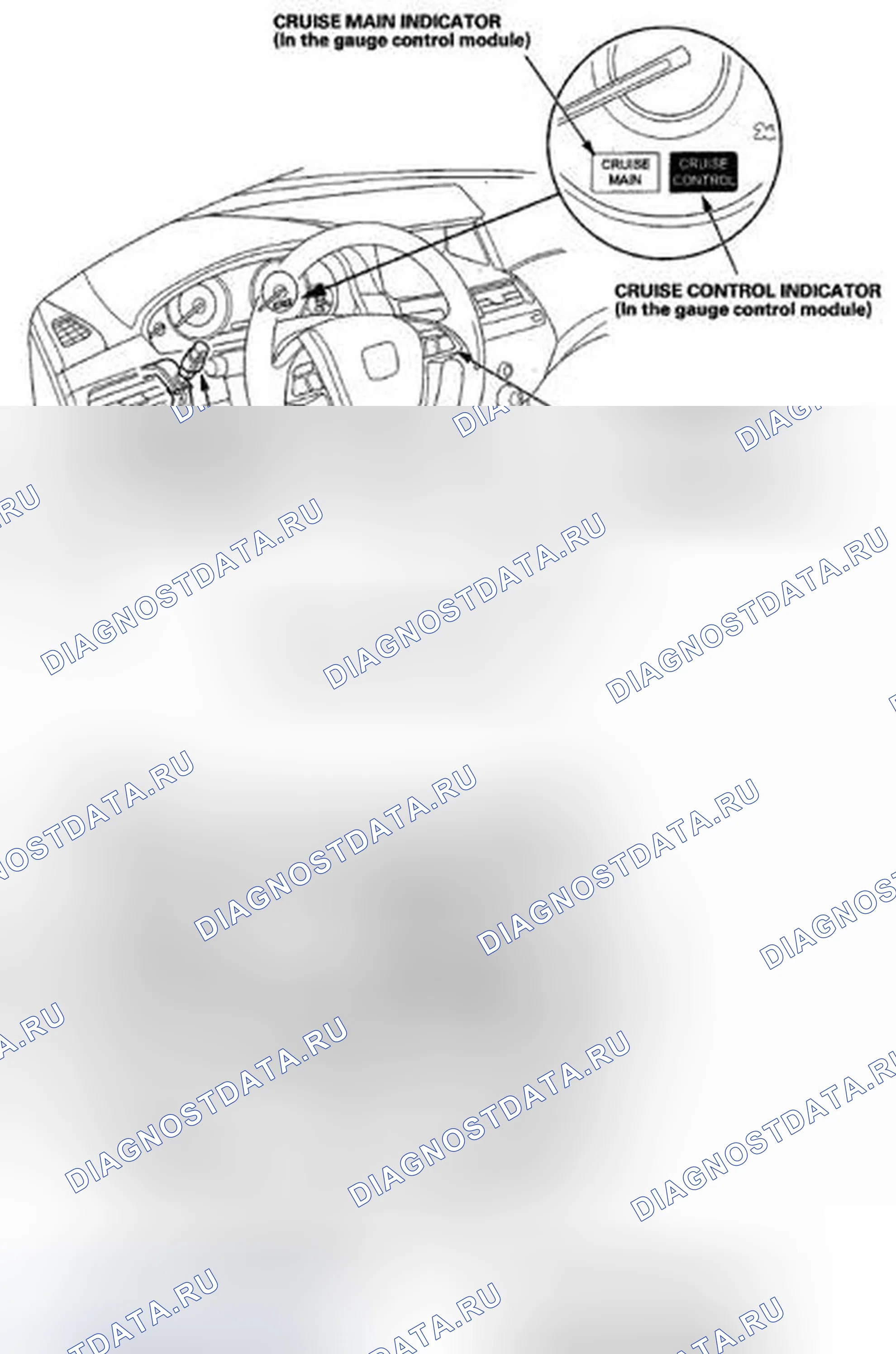 Рис. 1: Указатель расположения компонентов. Honda Crosstour I