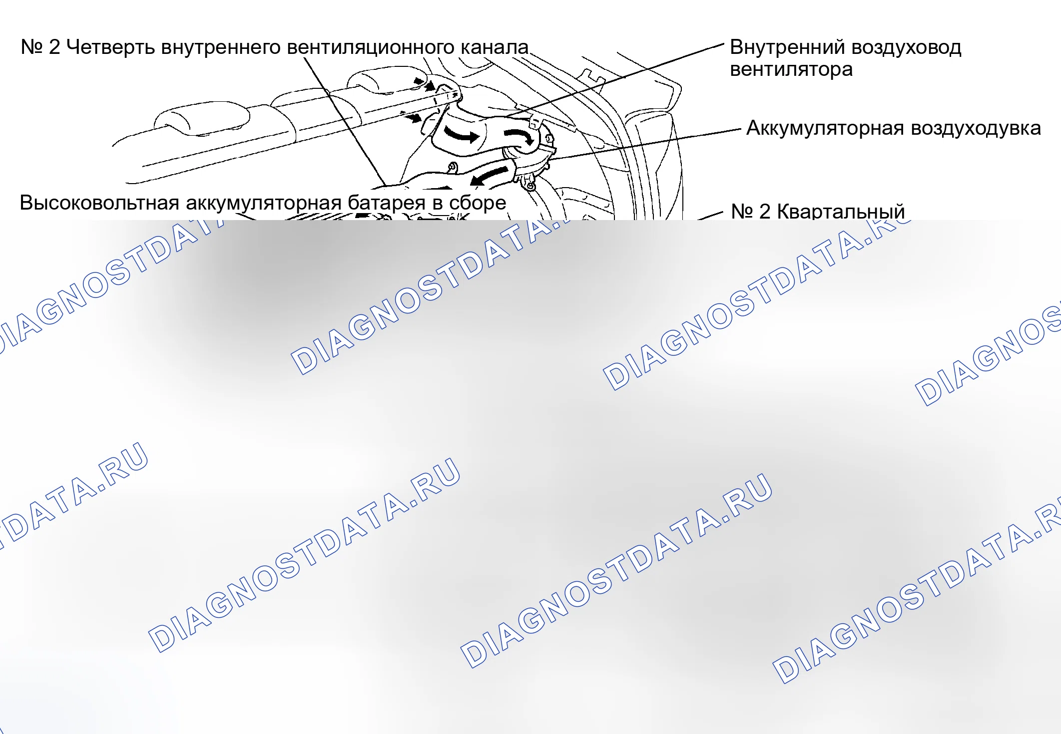 Рис. 4: ОПИСАНИЕ электрооборудования кузова. Toyota Prius II рестайлинг