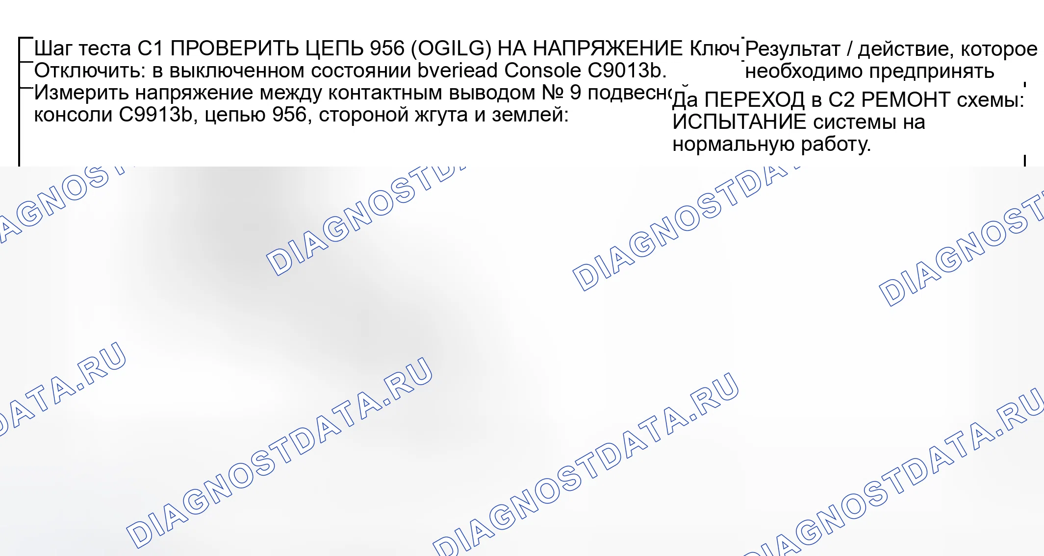 Рис. 162: Контрольный тест C: центр сообщений работает неправильно - с подвесной консолью. Mercury Grand Marquis IV