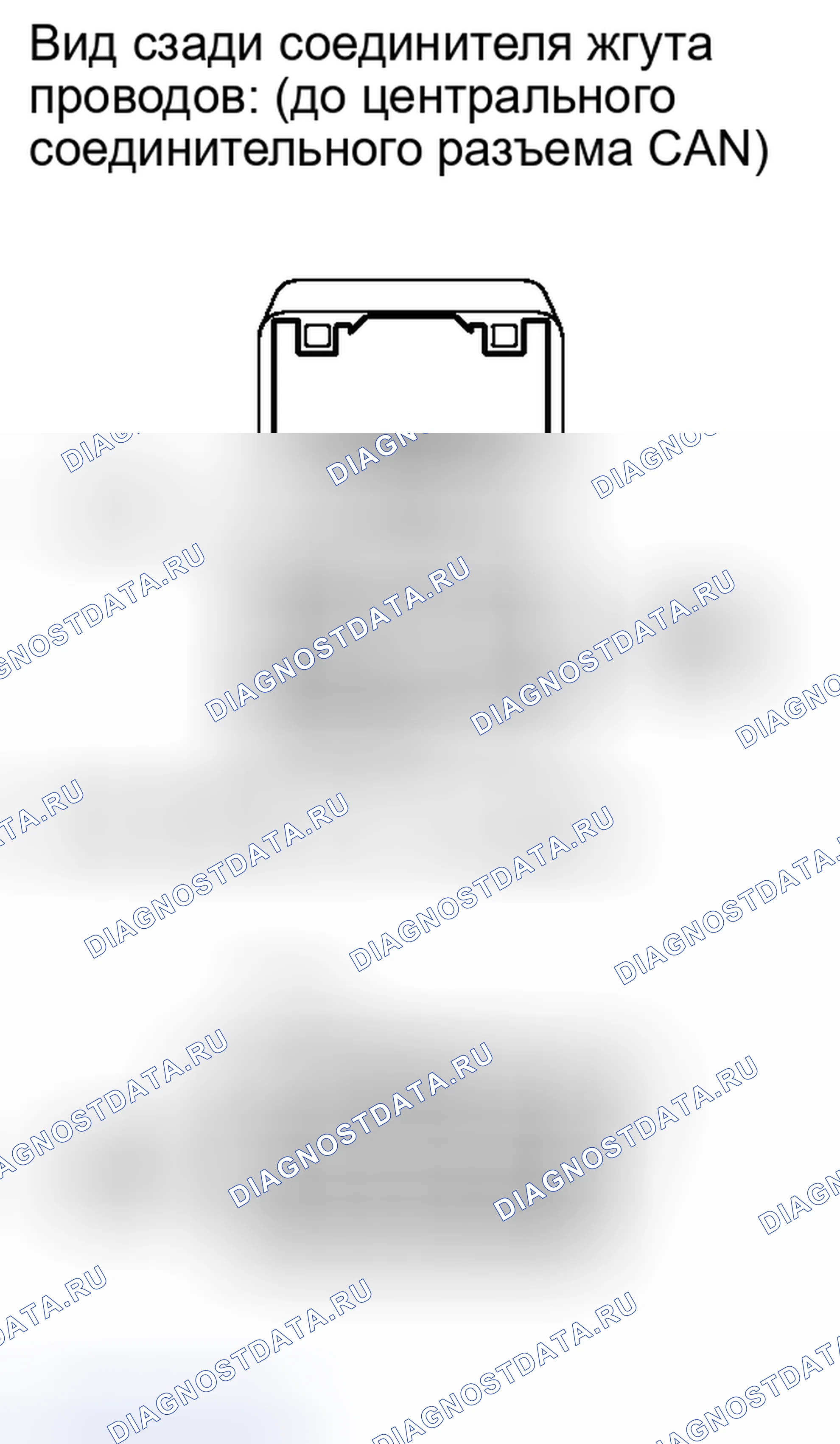 Рис. 89. Kia Soul III
