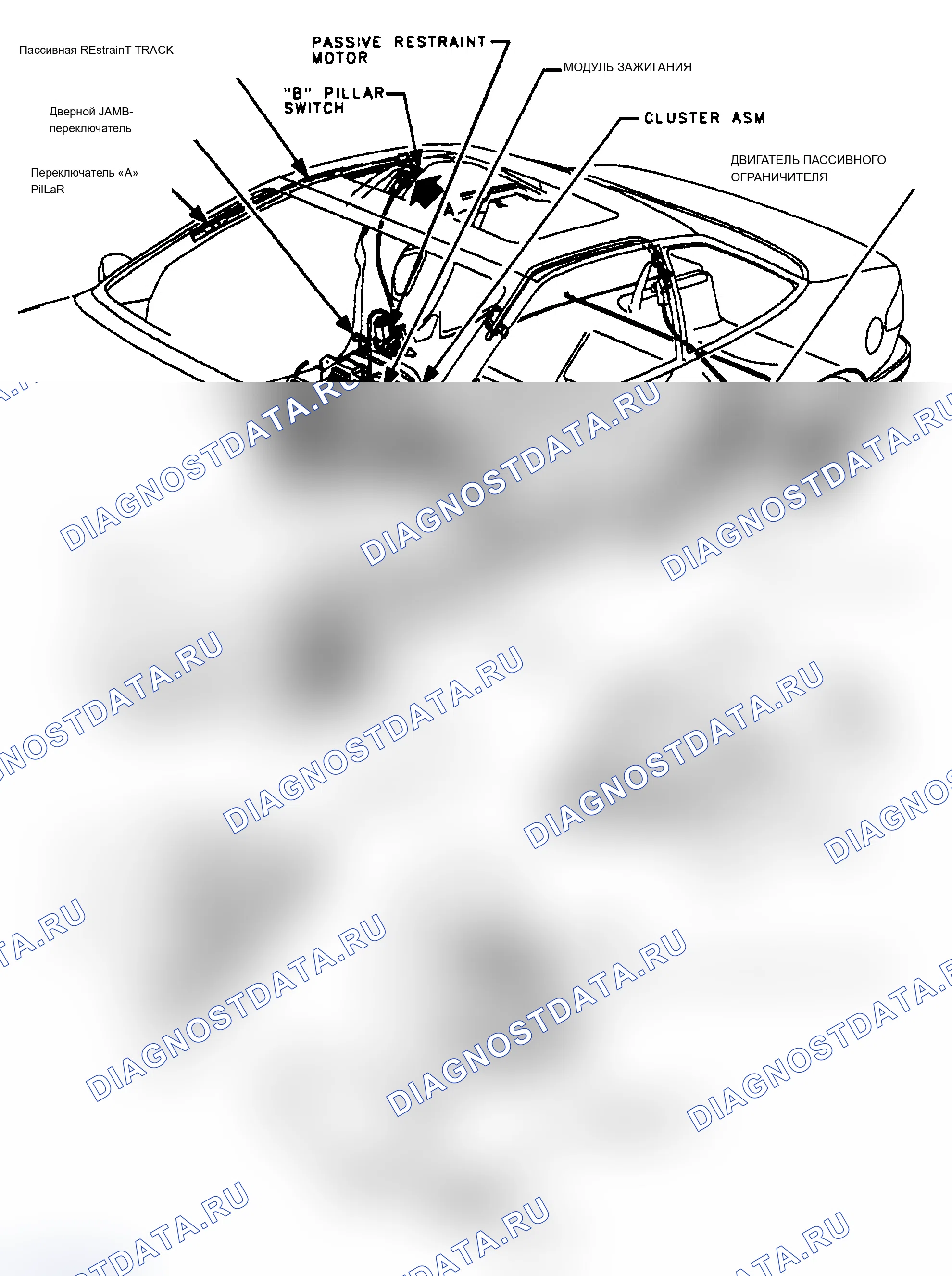 Рис. 1: Расположение компонентов. Saturn SL I