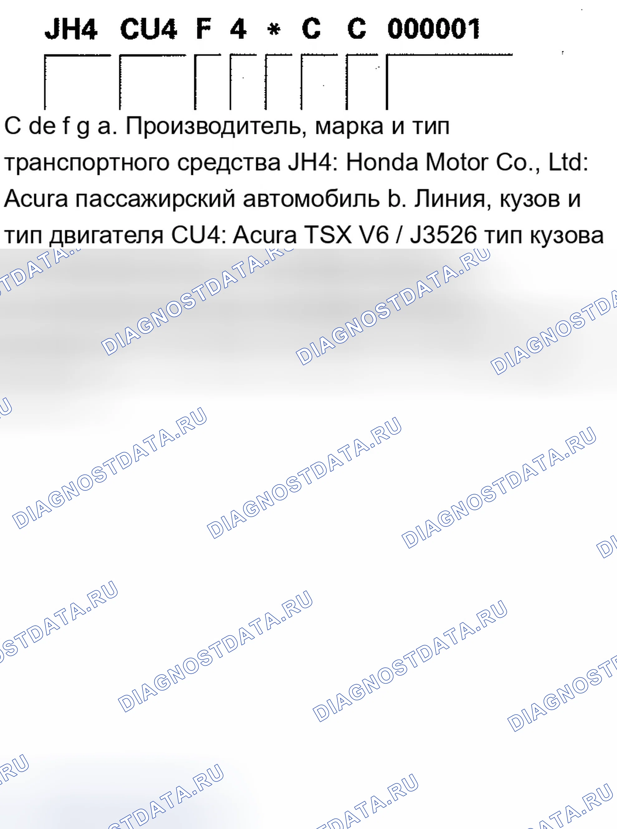 Рис. 1: Идентификационный номер транспортного средства. Acura TSX II
