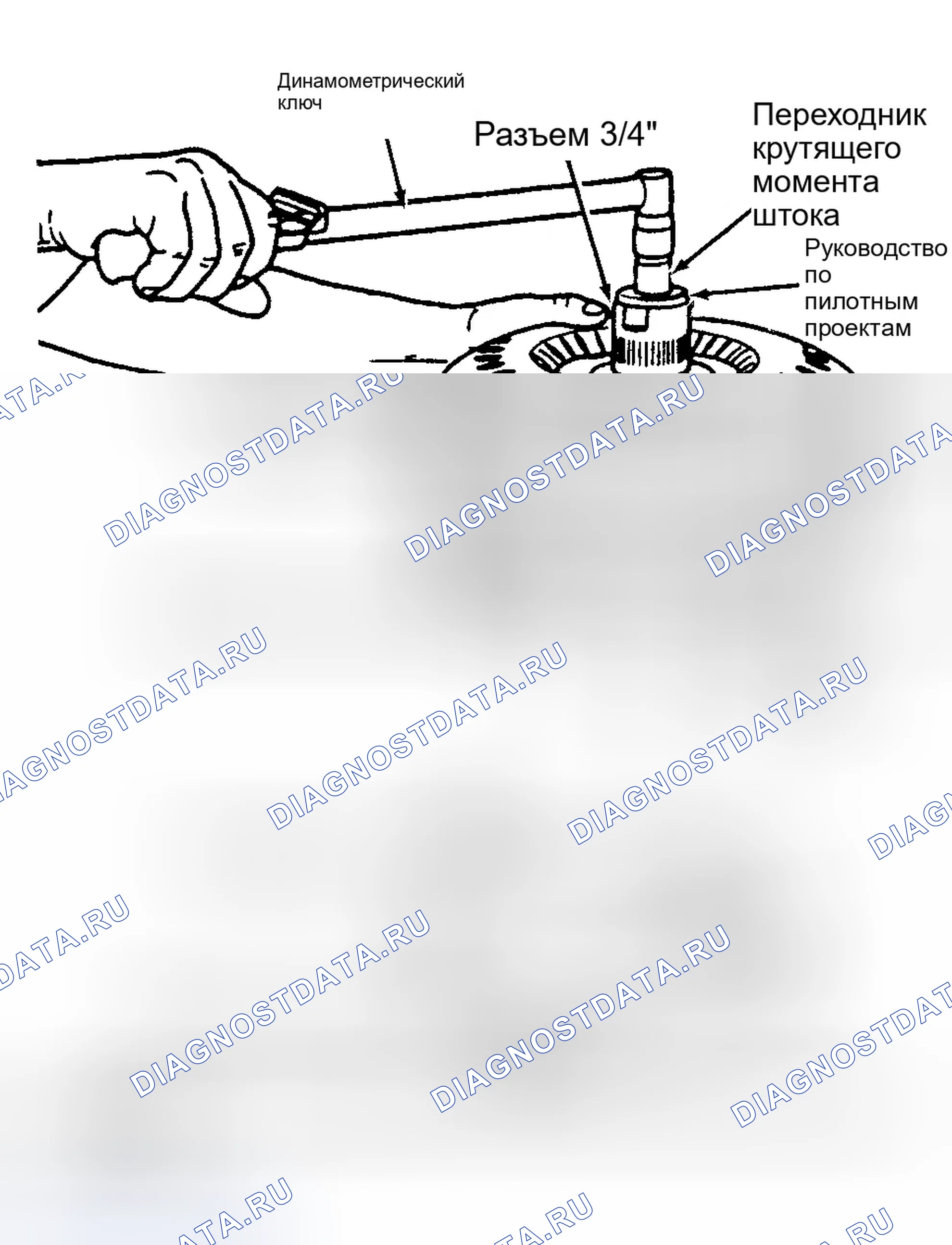 Рис. 22. Ford Econoline E150 